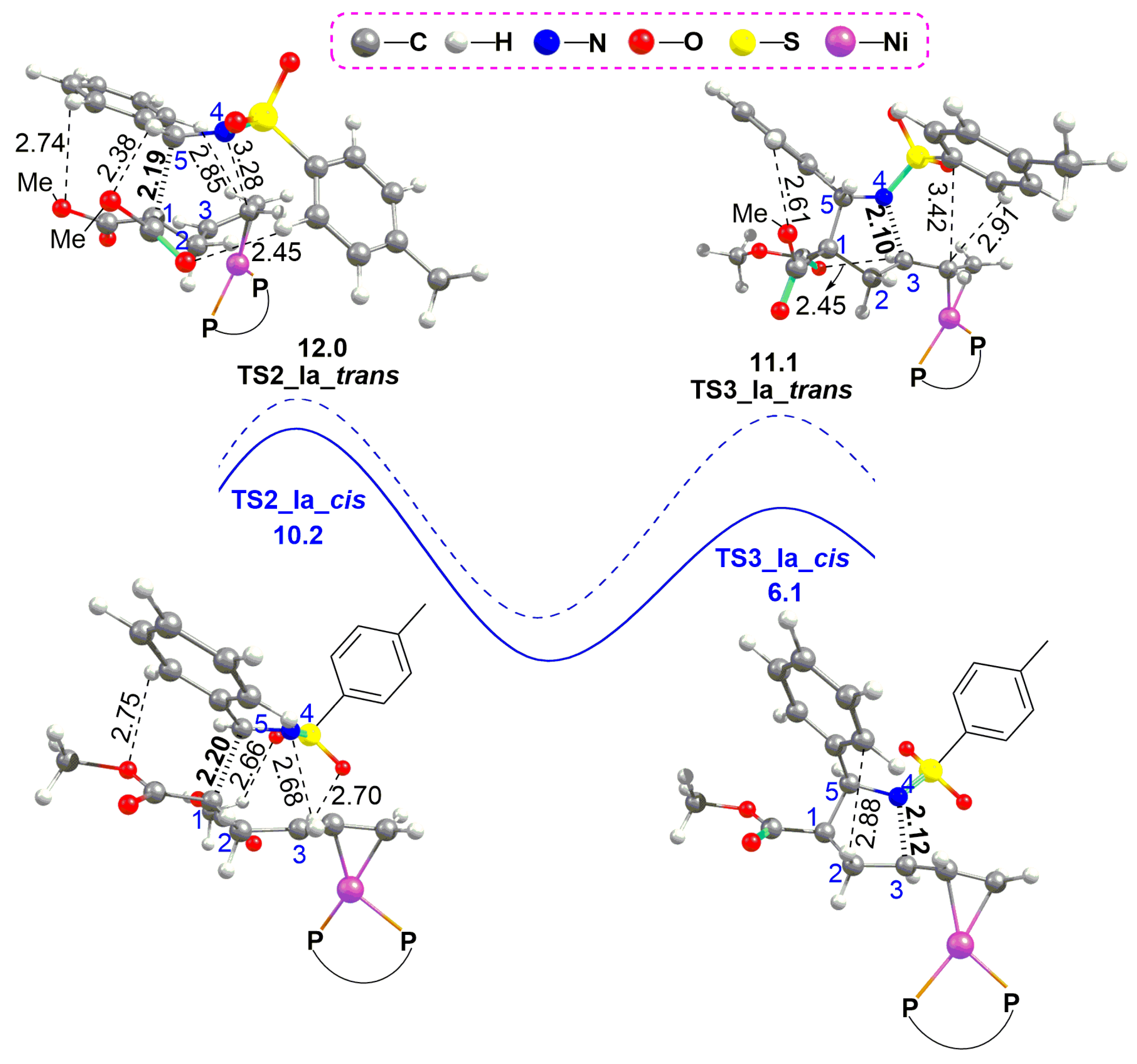 Catalysts 14 00082 g009 Catalysts 14 00082 g009