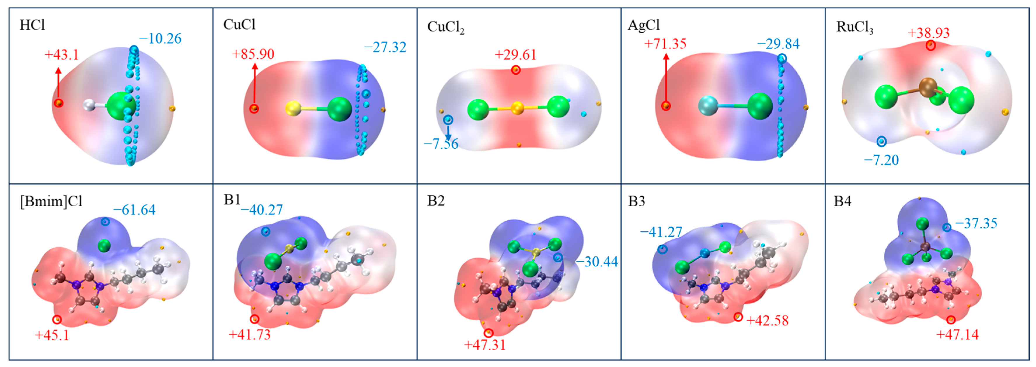 Catalysts 14 00093 g002