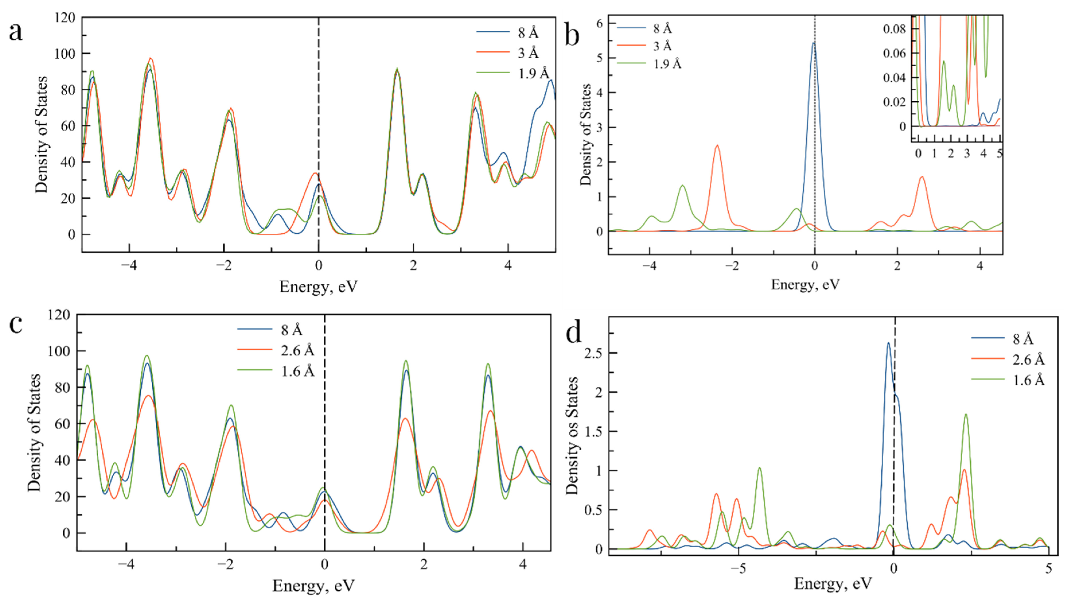 Catalysts 14 00108 g003