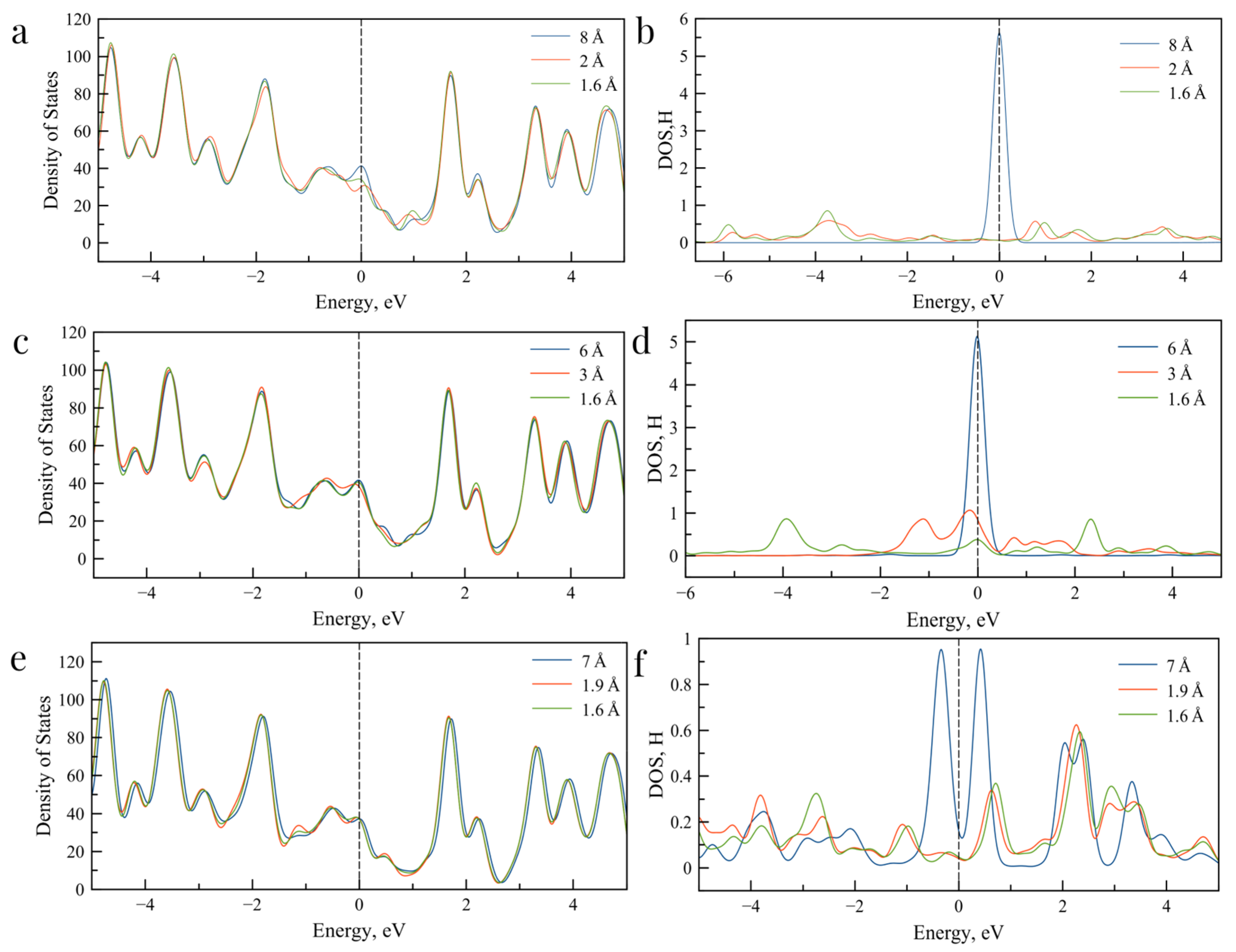 Catalysts 14 00108 g004