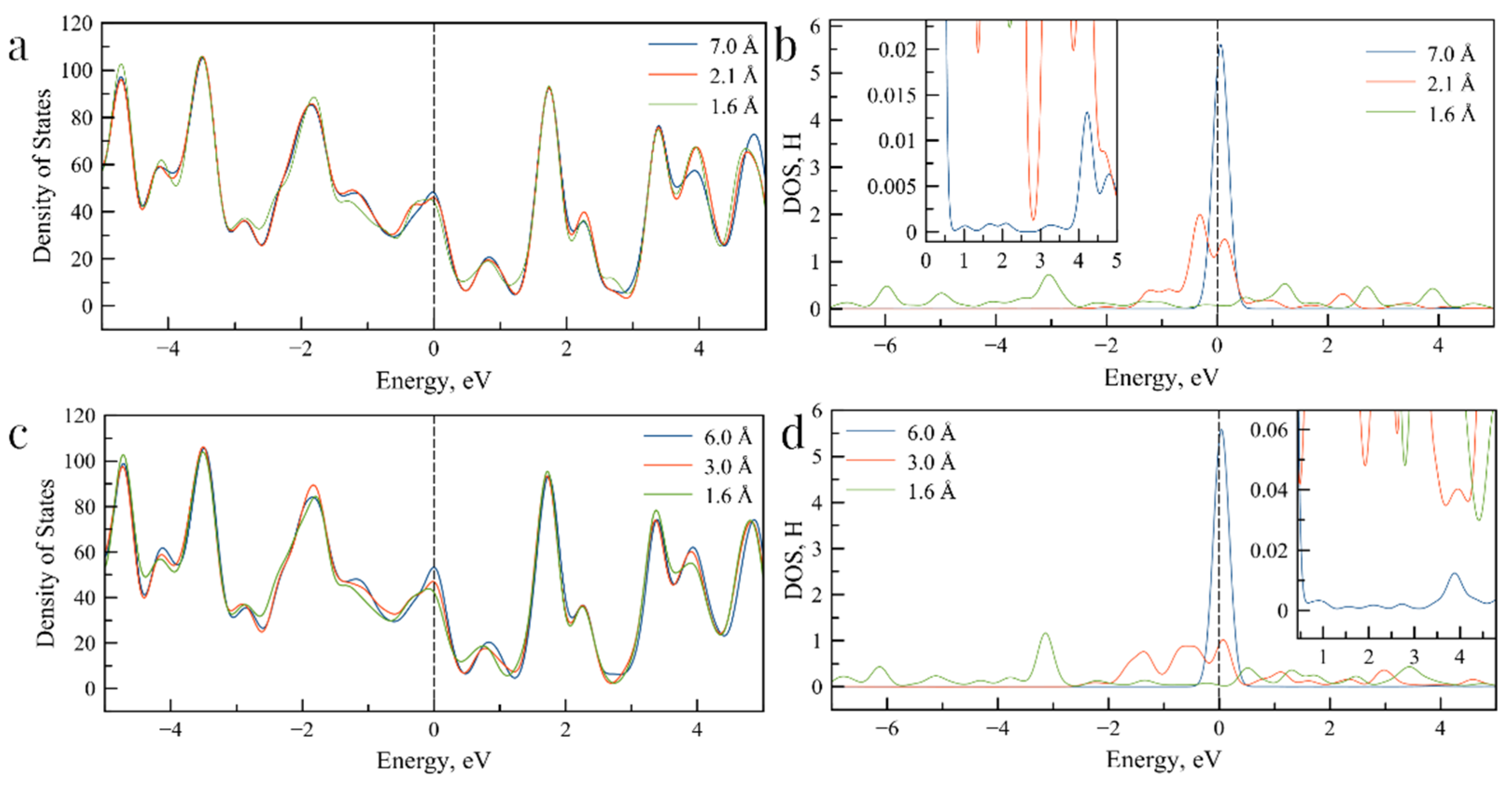 Catalysts 14 00108 g005