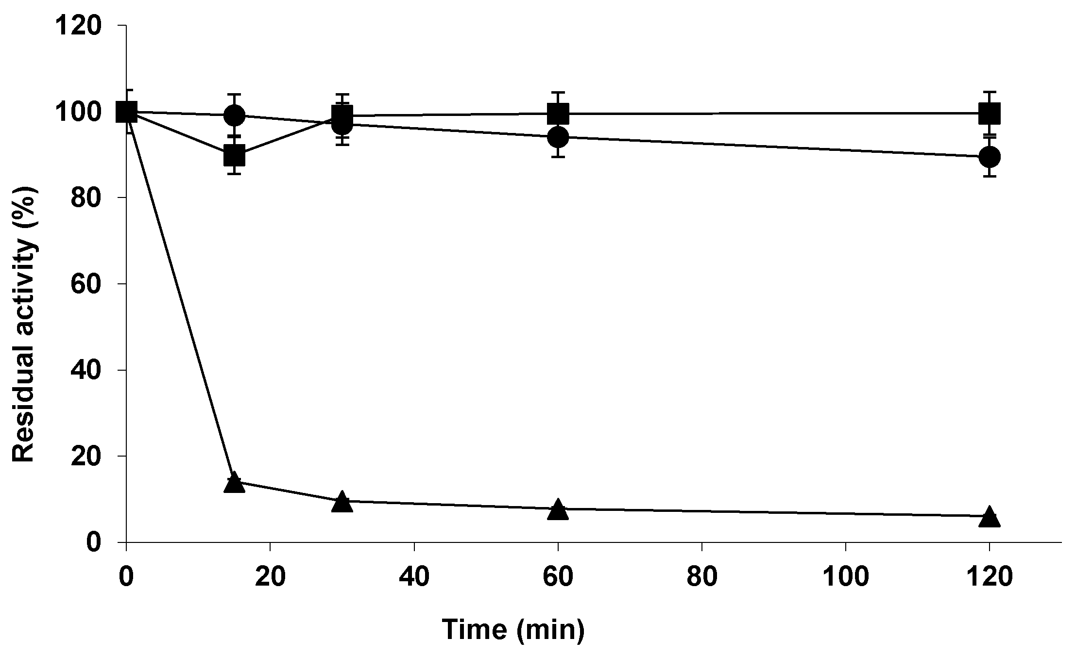 Catalysts 14 00115 g001