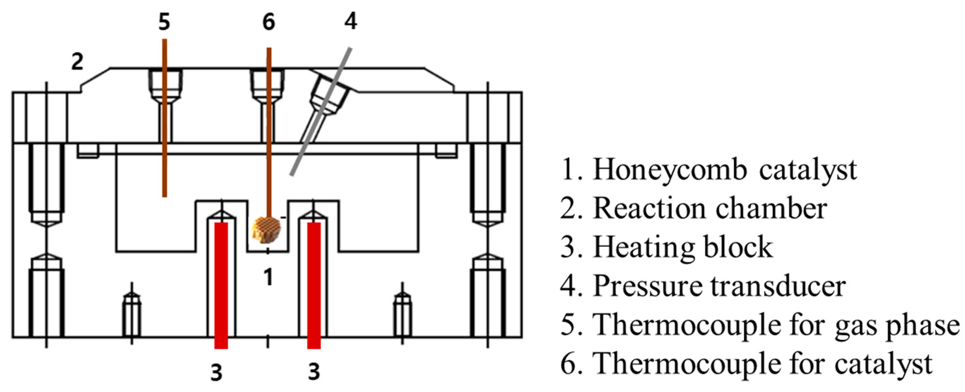 Catalysts 14 00116 g017