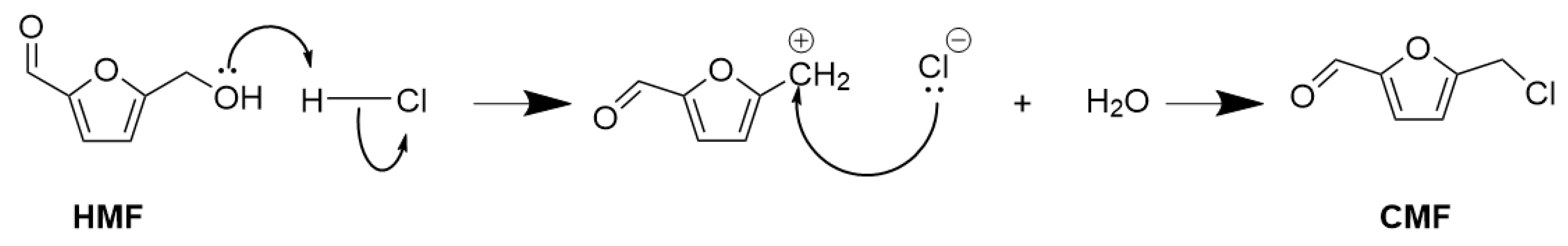 Catalysts 14 00117 sch003