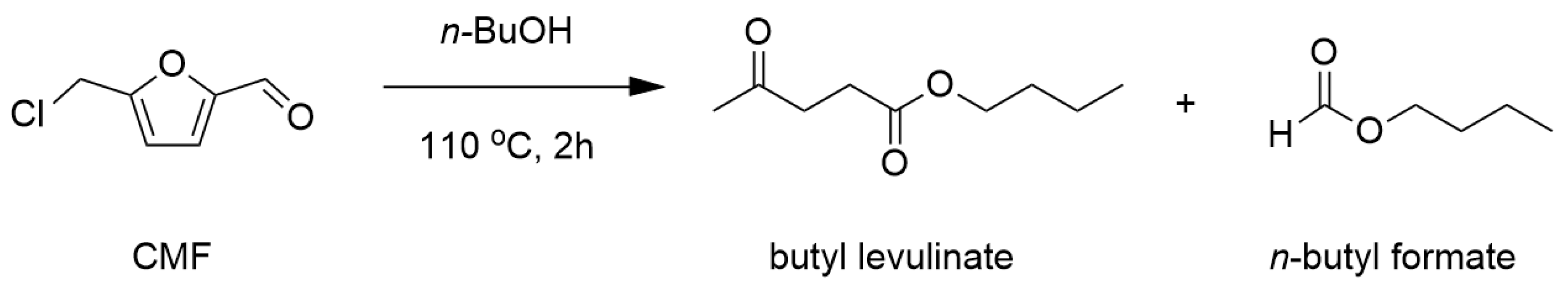 Catalysts 14 00117 sch017