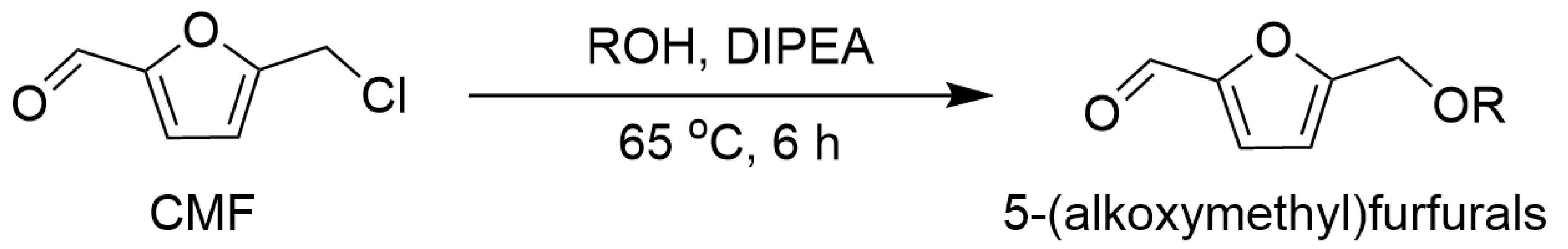 Catalysts 14 00117 sch020