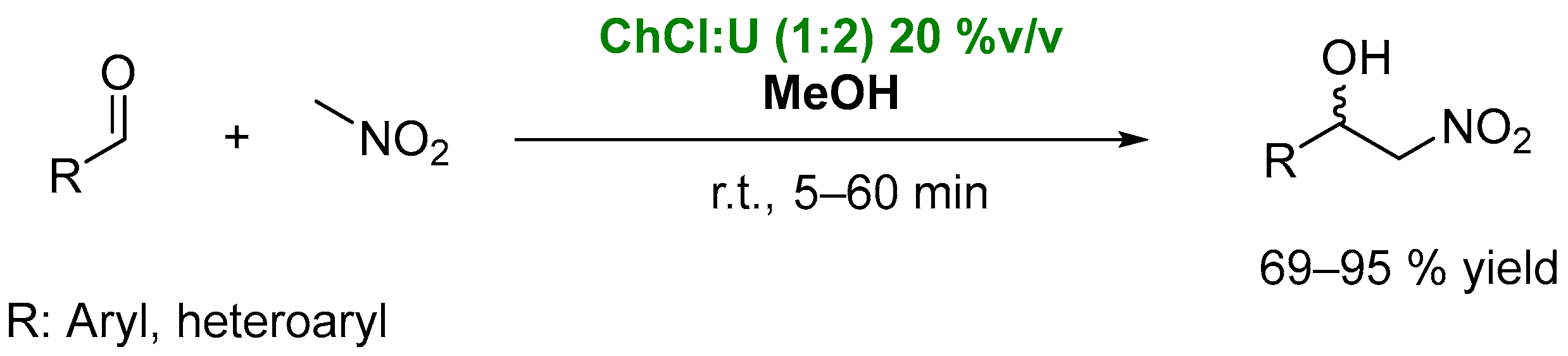Catalysts 14 00120 sch001