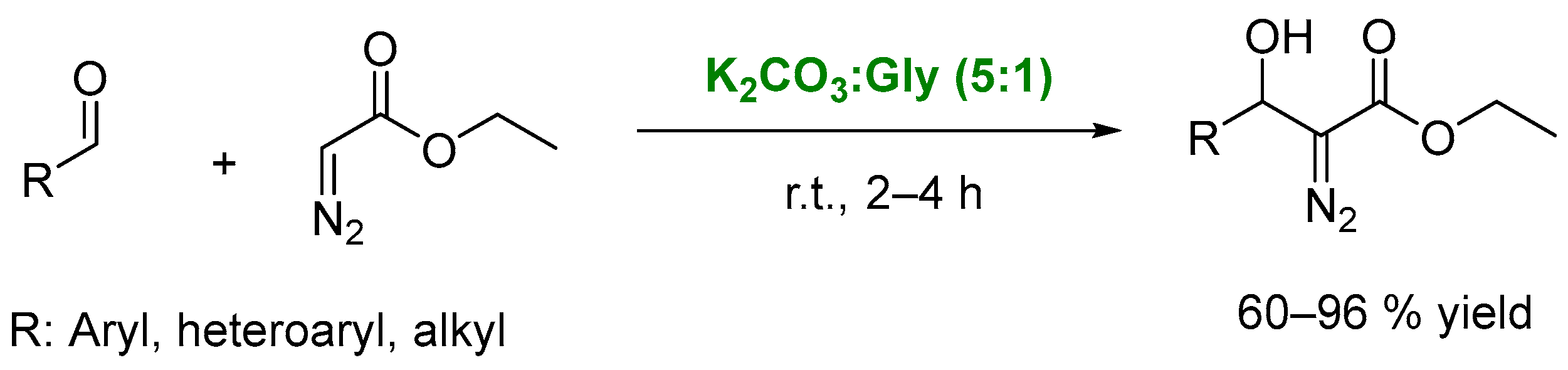 Catalysts 14 00120 sch002