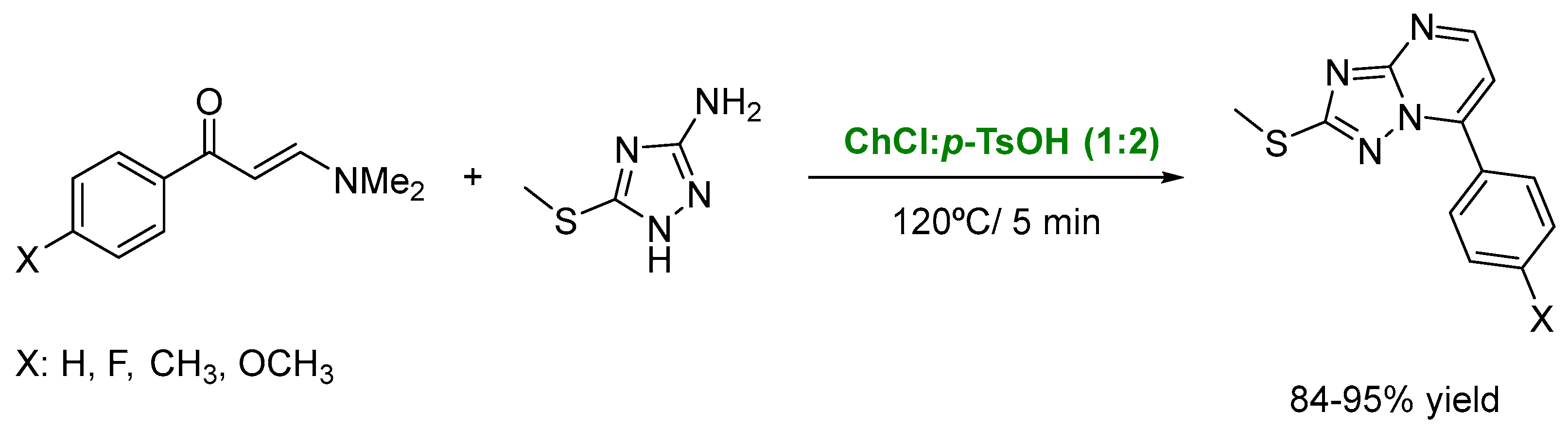 Catalysts 14 00120 sch003