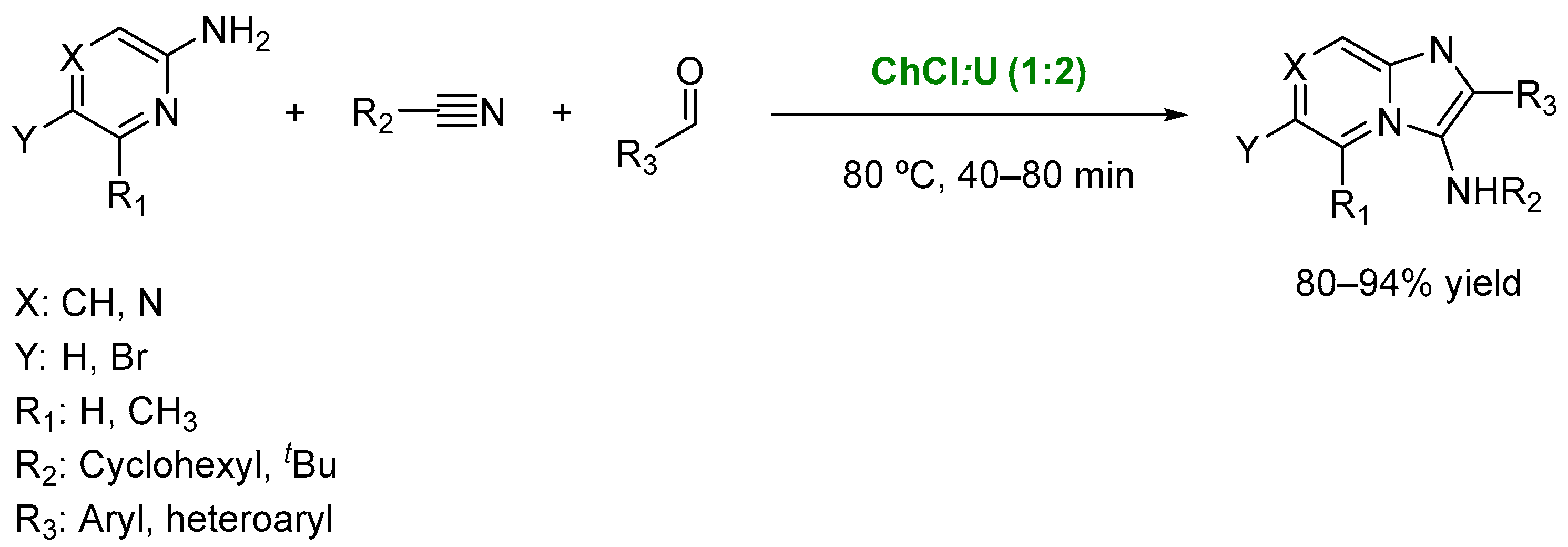 Catalysts 14 00120 sch006