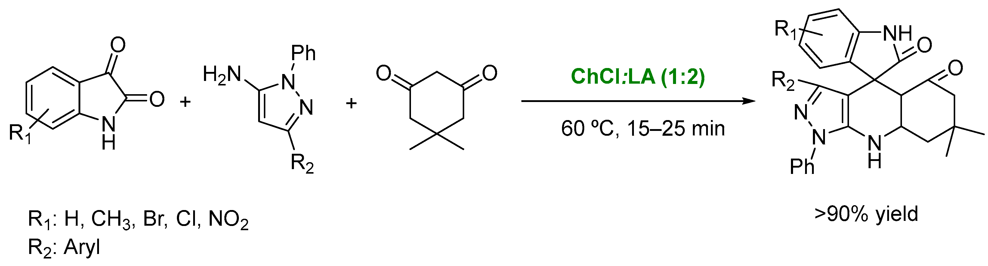 Catalysts 14 00120 sch008