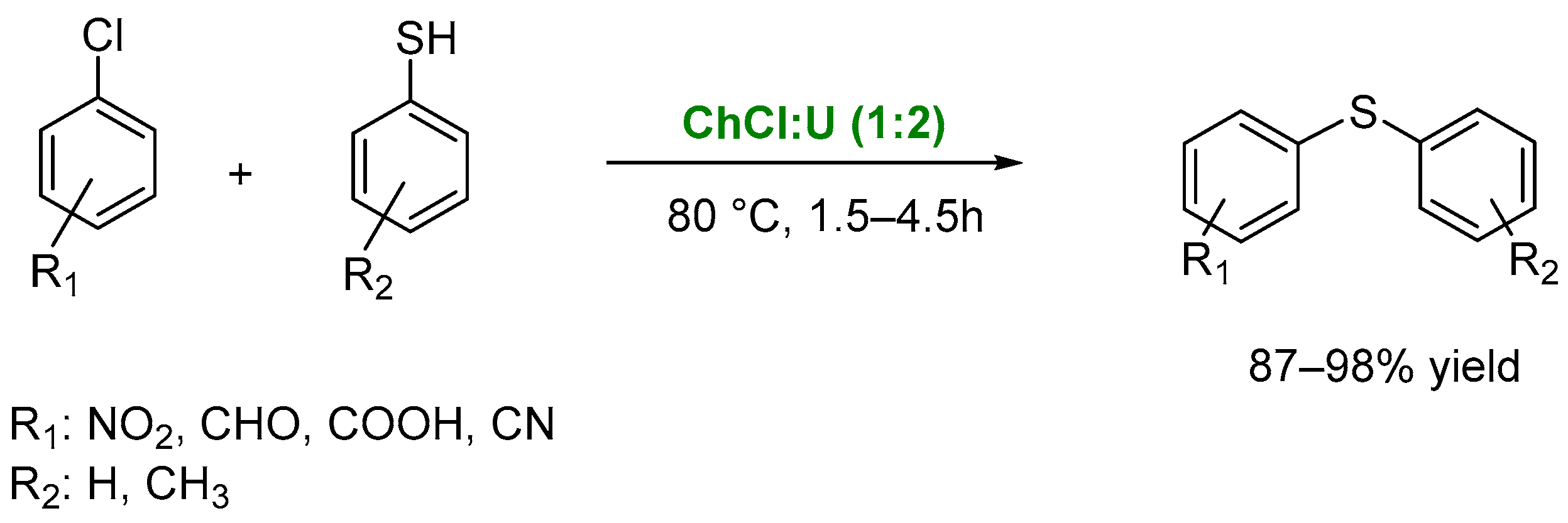 Catalysts 14 00120 sch013