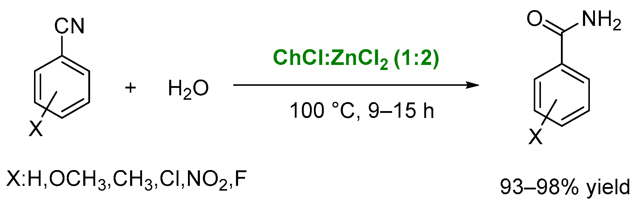 Catalysts 14 00120 sch016