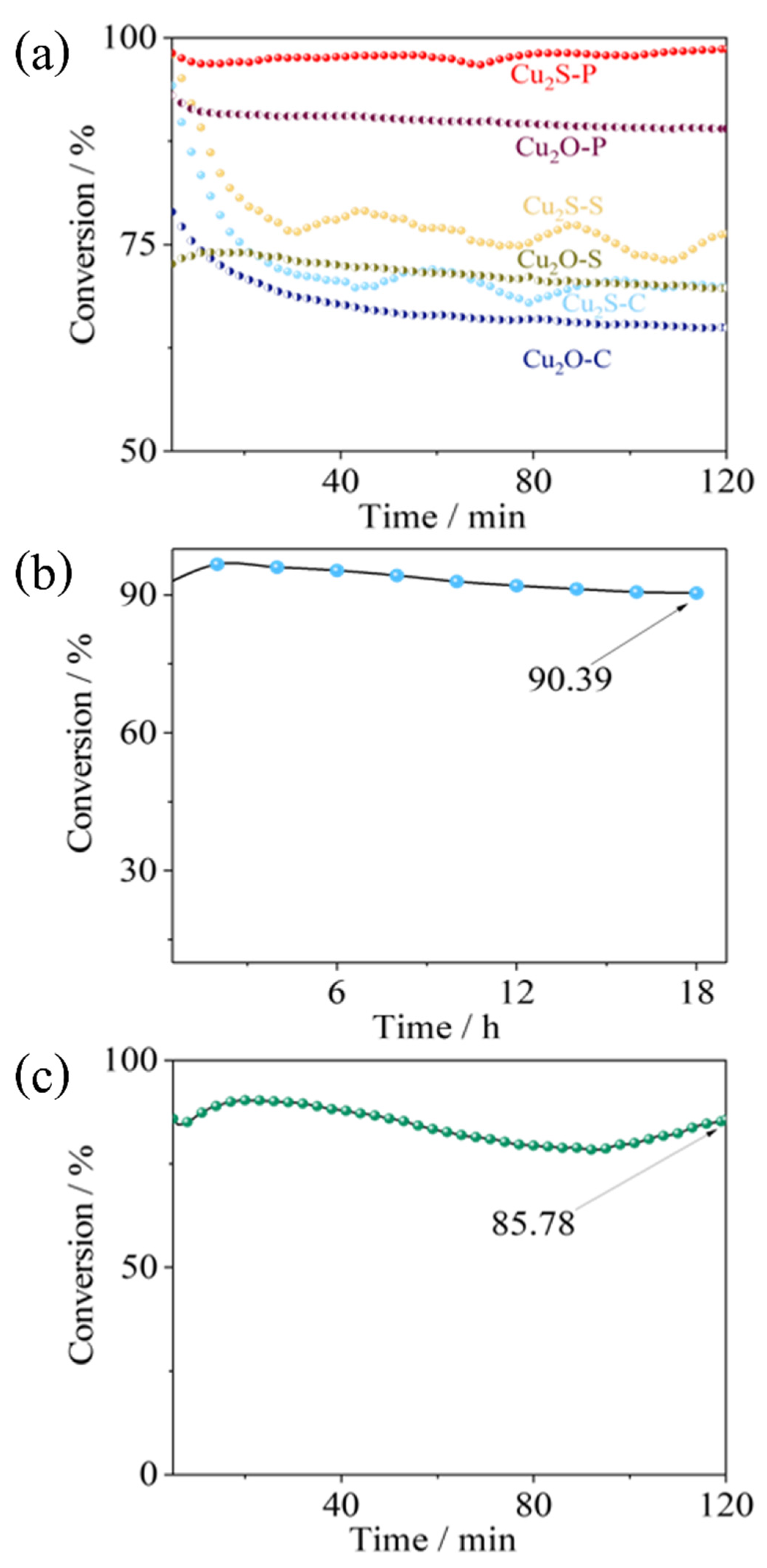 Catalysts 14 00153 g001