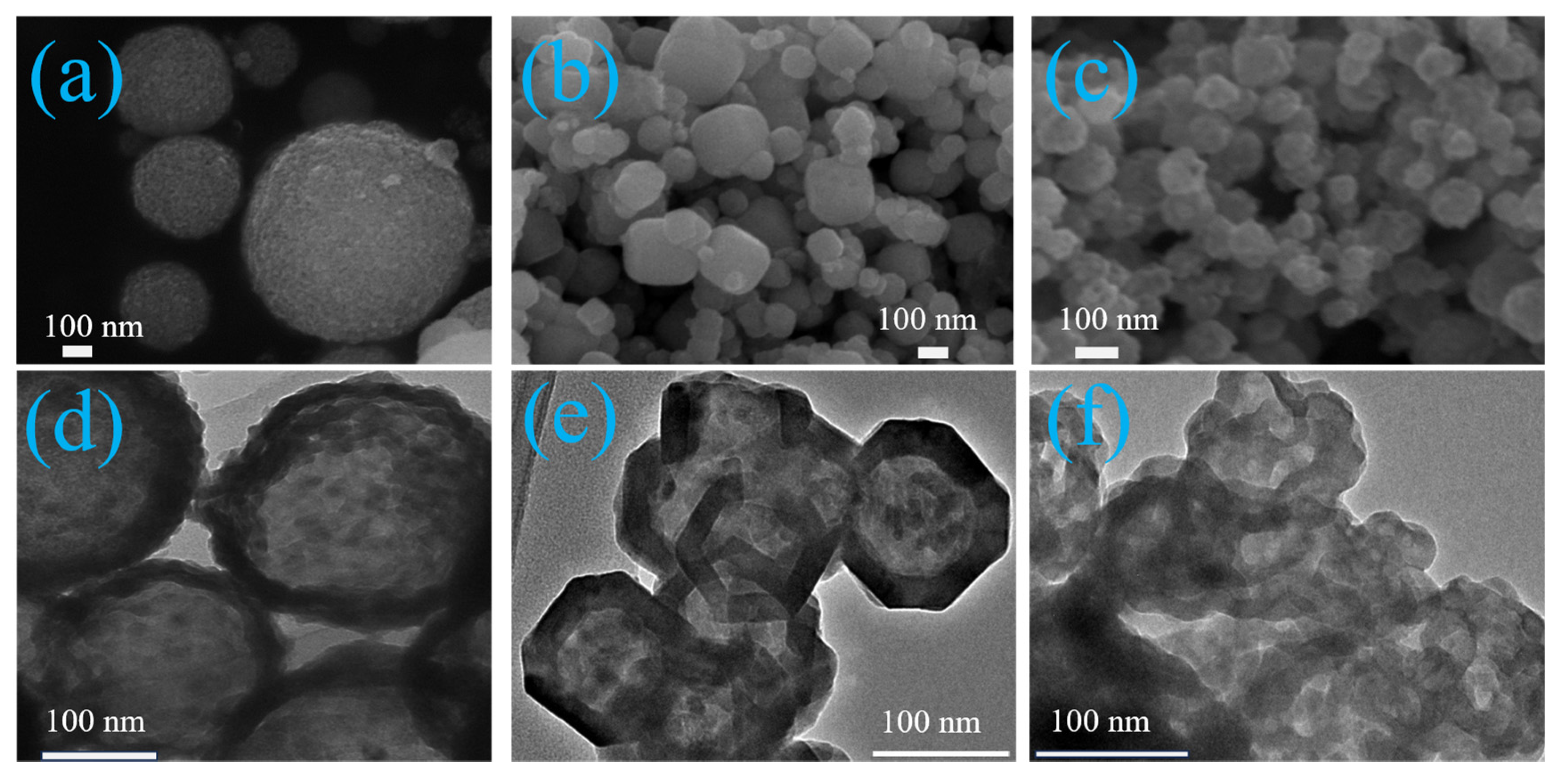 Catalysts 14 00153 g003