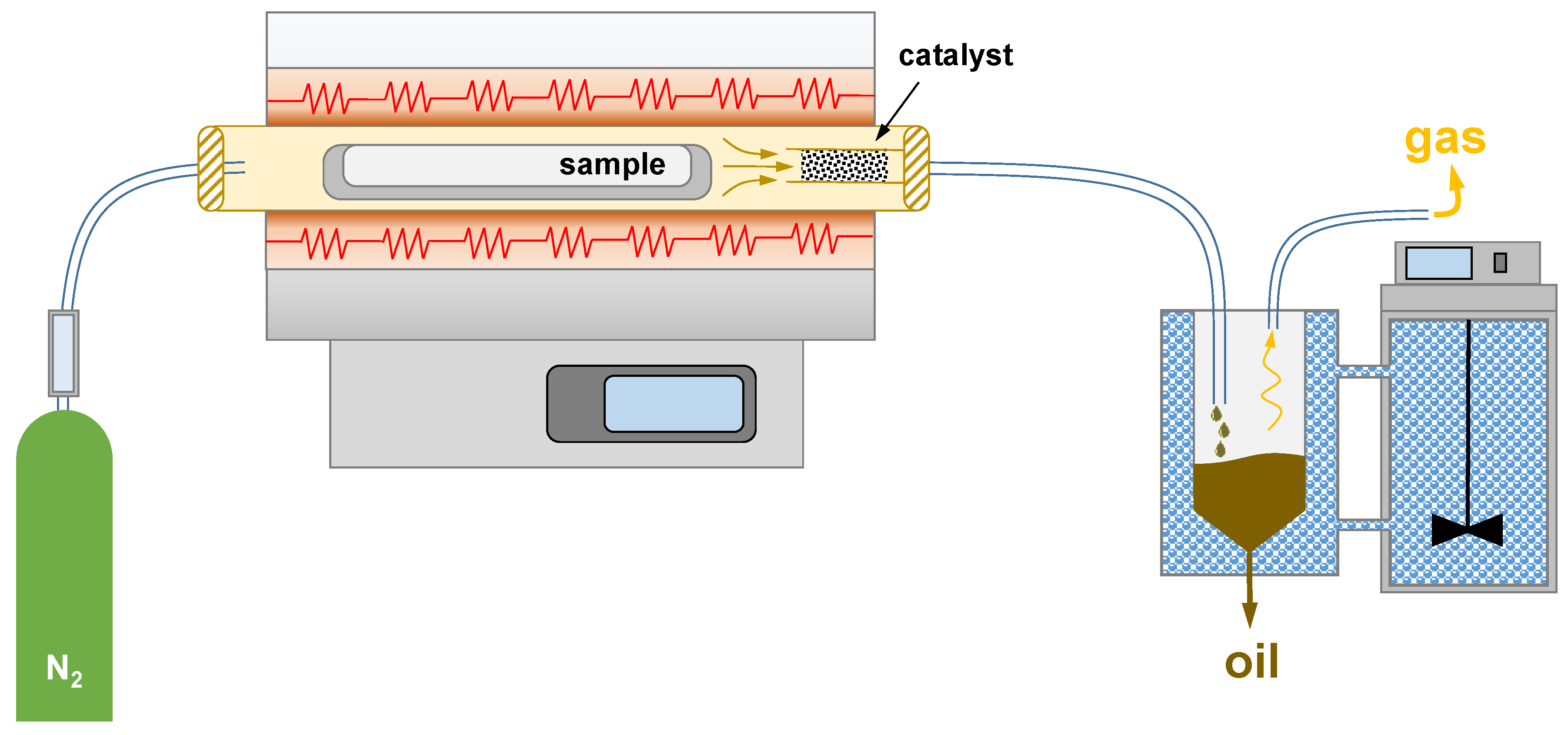 Catalysts 14 00168 g008