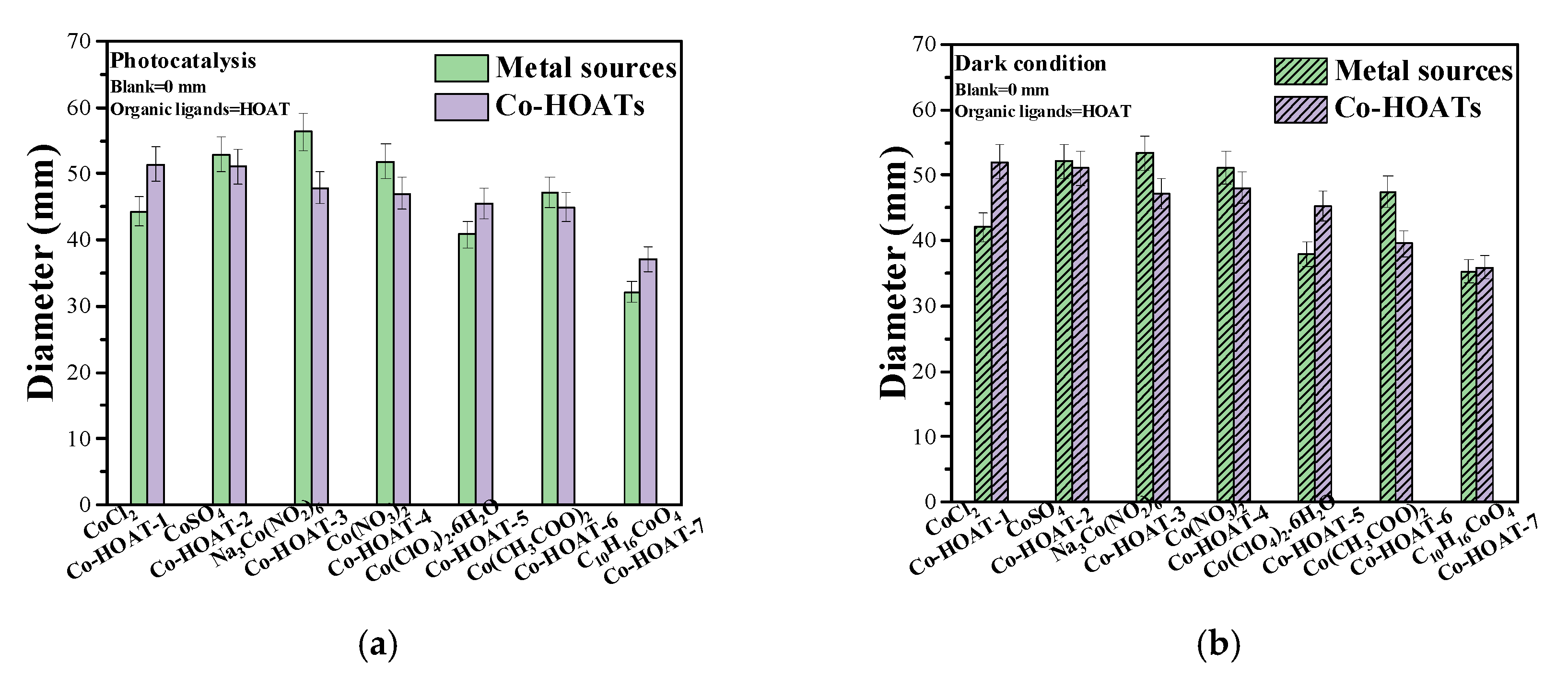 Catalysts 14 00173 g008