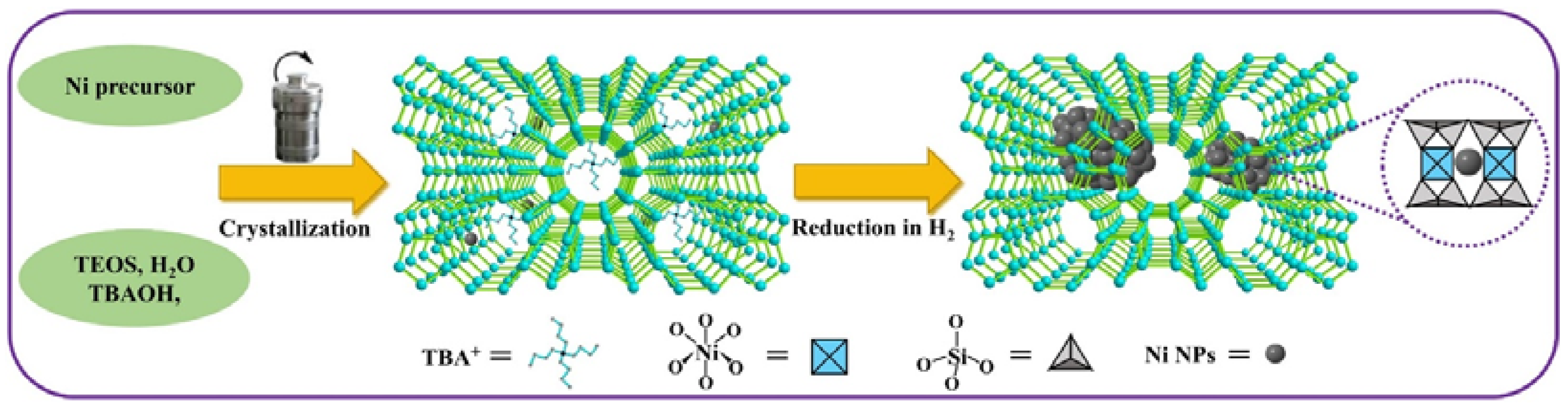Catalysts 14 00176 g014