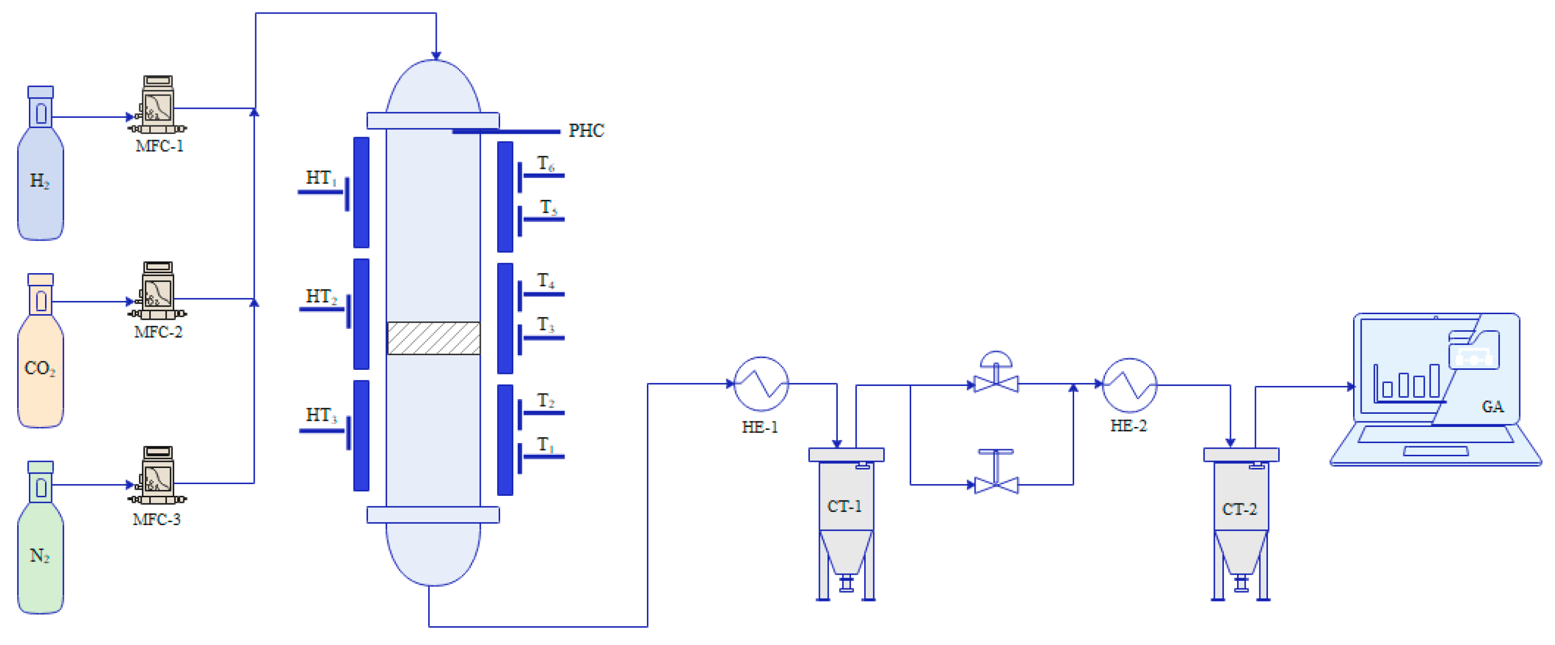 Catalysts 14 00206 g011 Catalysts 14 00206 g011