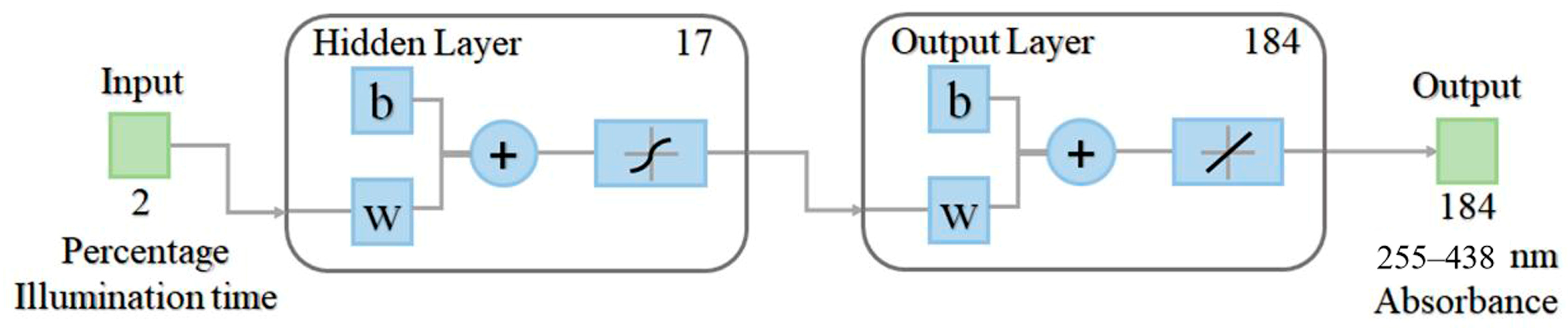 Catalysts 14 00217 g004