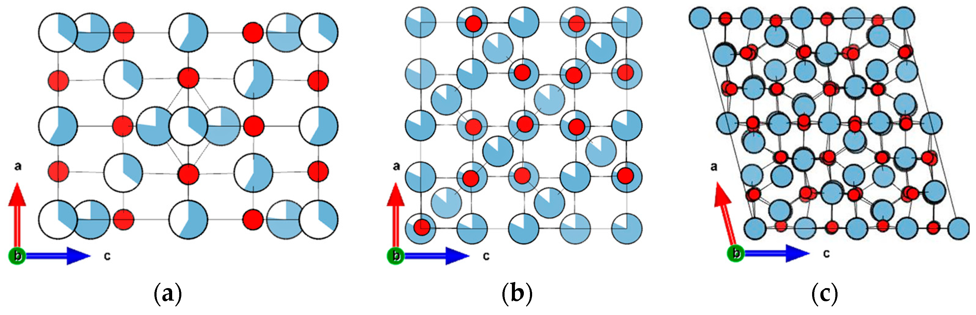 Catalysts 14 00238 g001