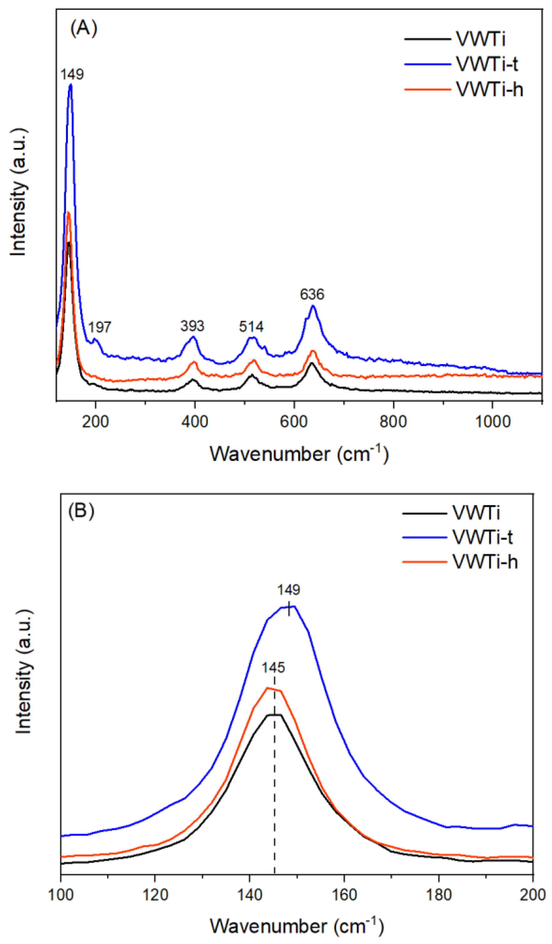 Catalysts 14 00241 g011