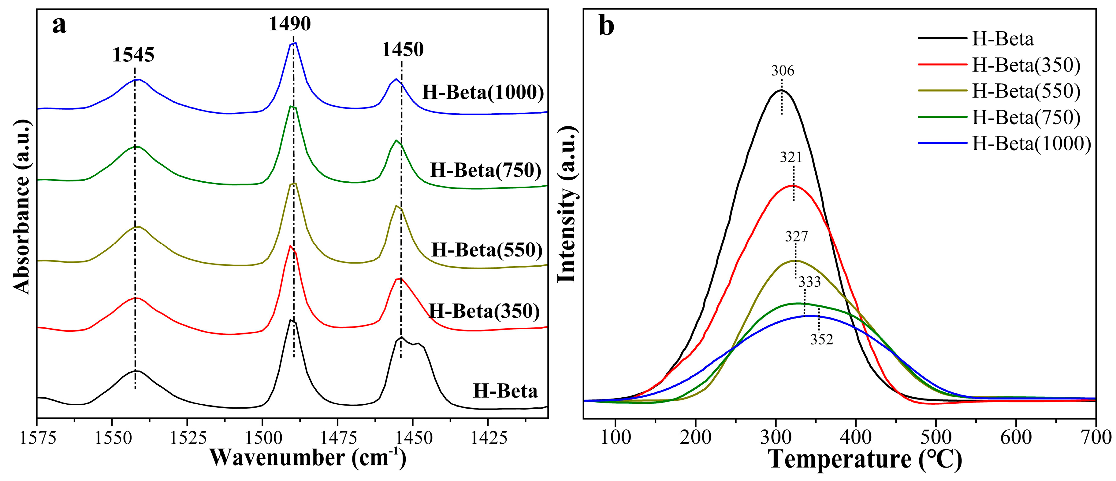 Catalysts 14 00248 g004