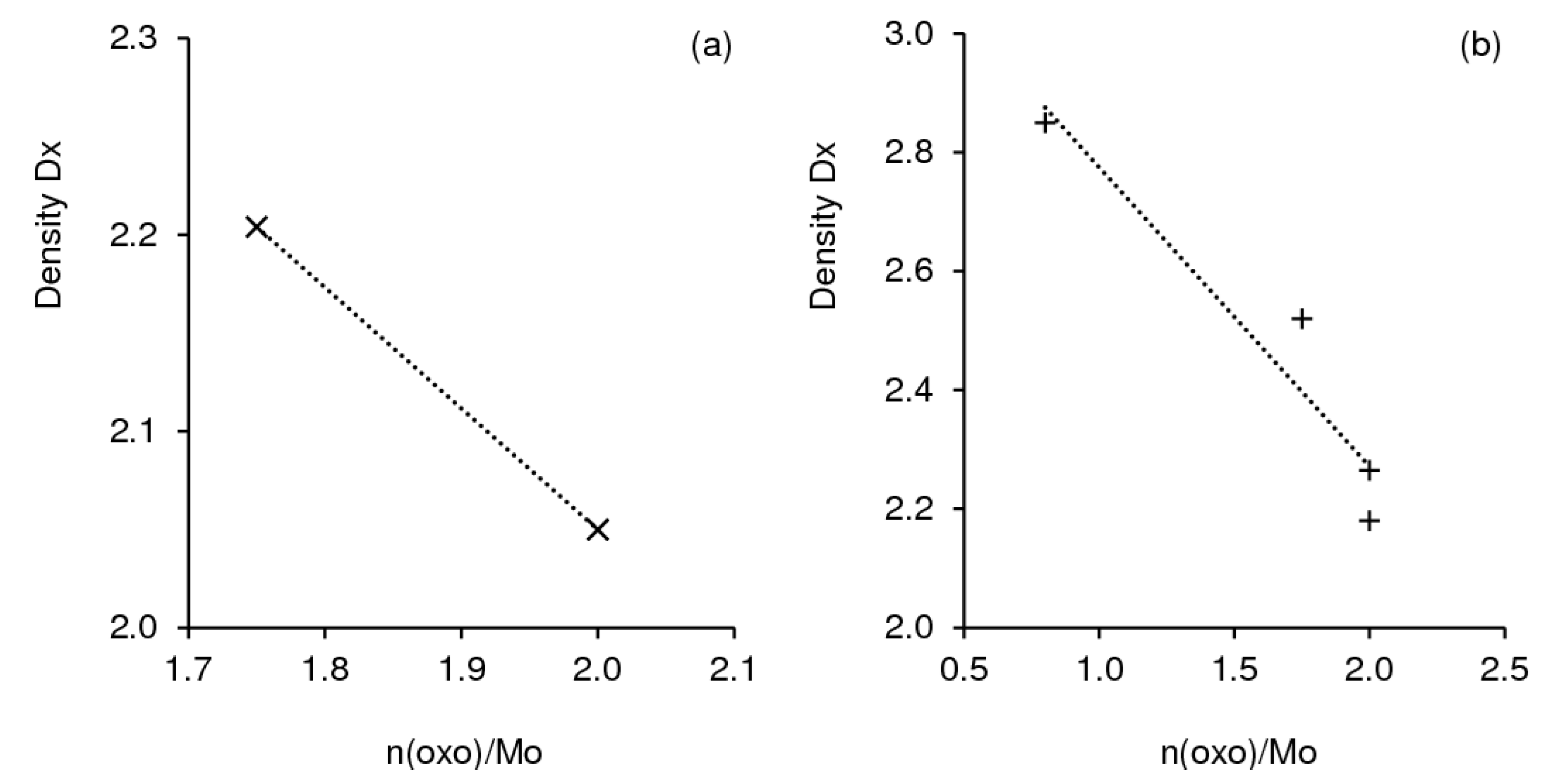 Catalysts 14 00251 g004
