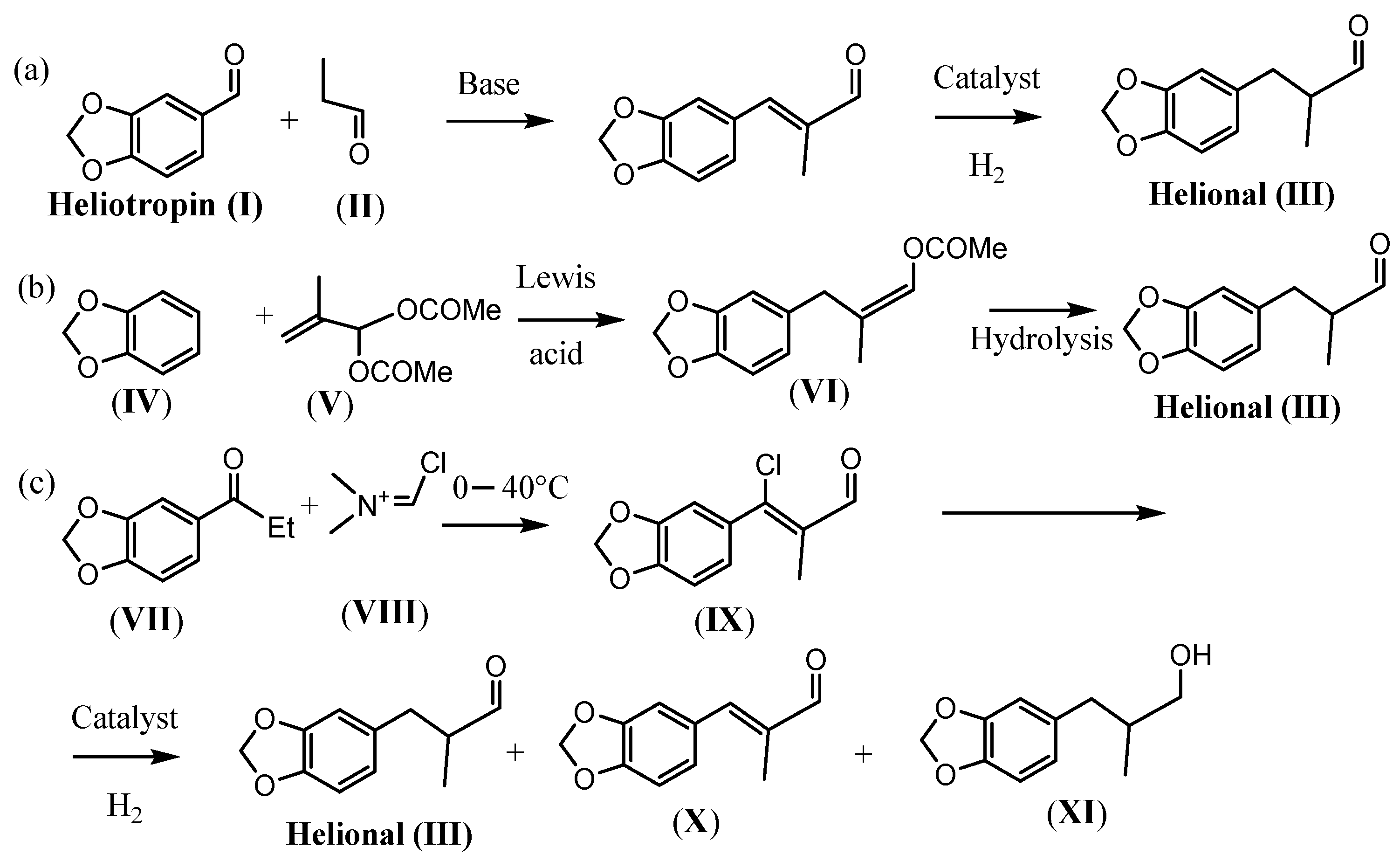 Catalysts 14 00255 sch001