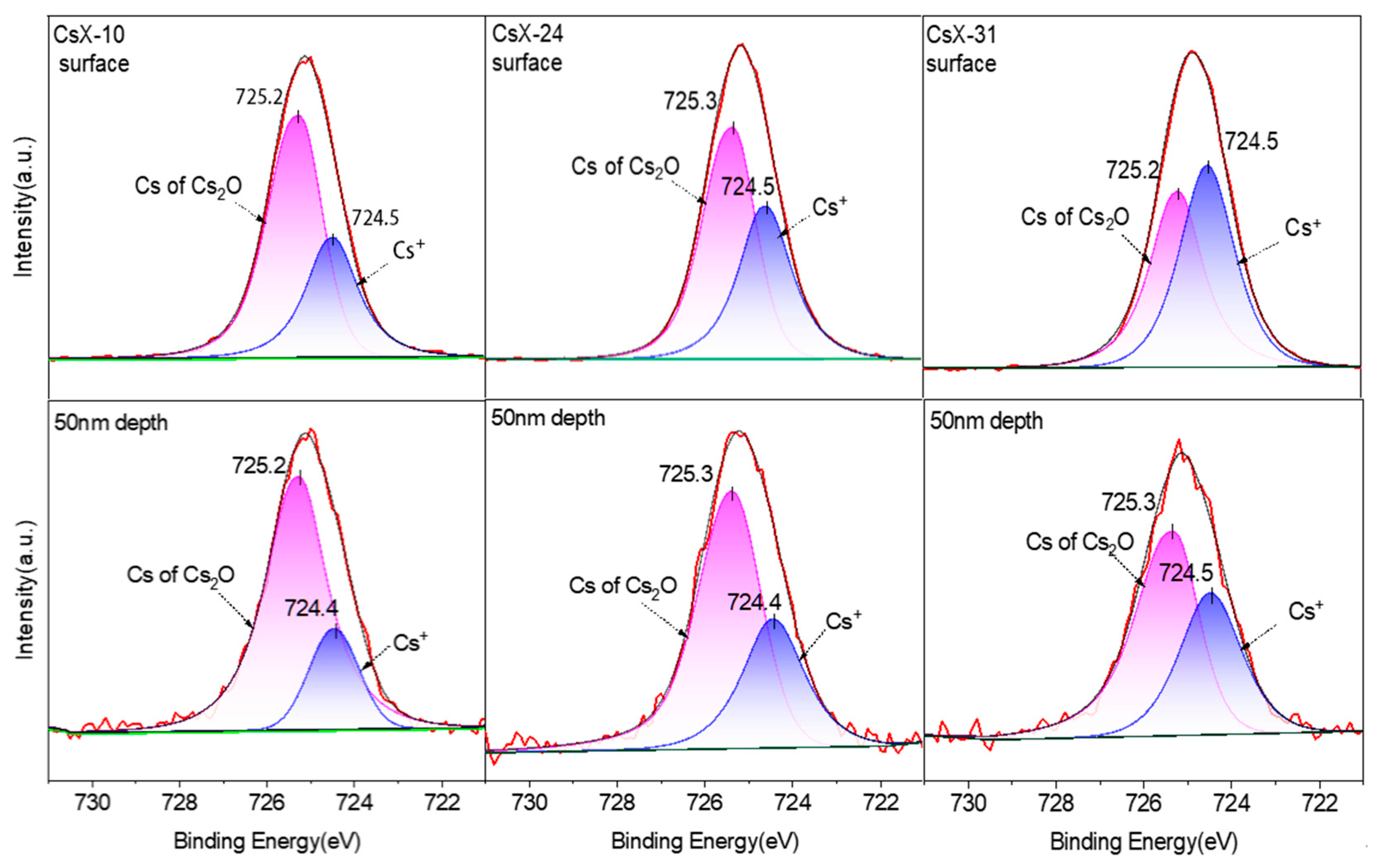 Catalysts 14 00256 g006
