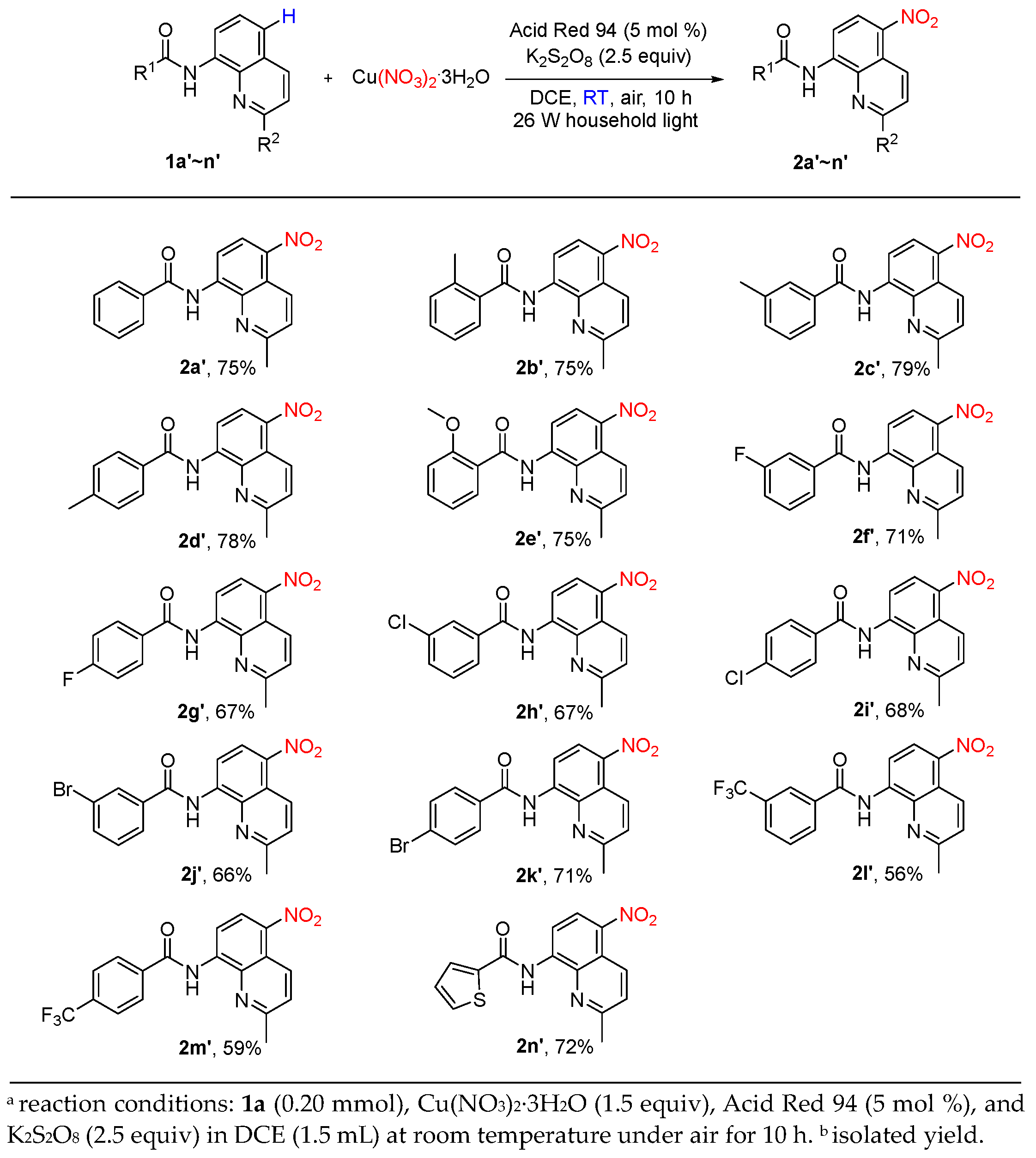 Catalysts 14 00263 sch004