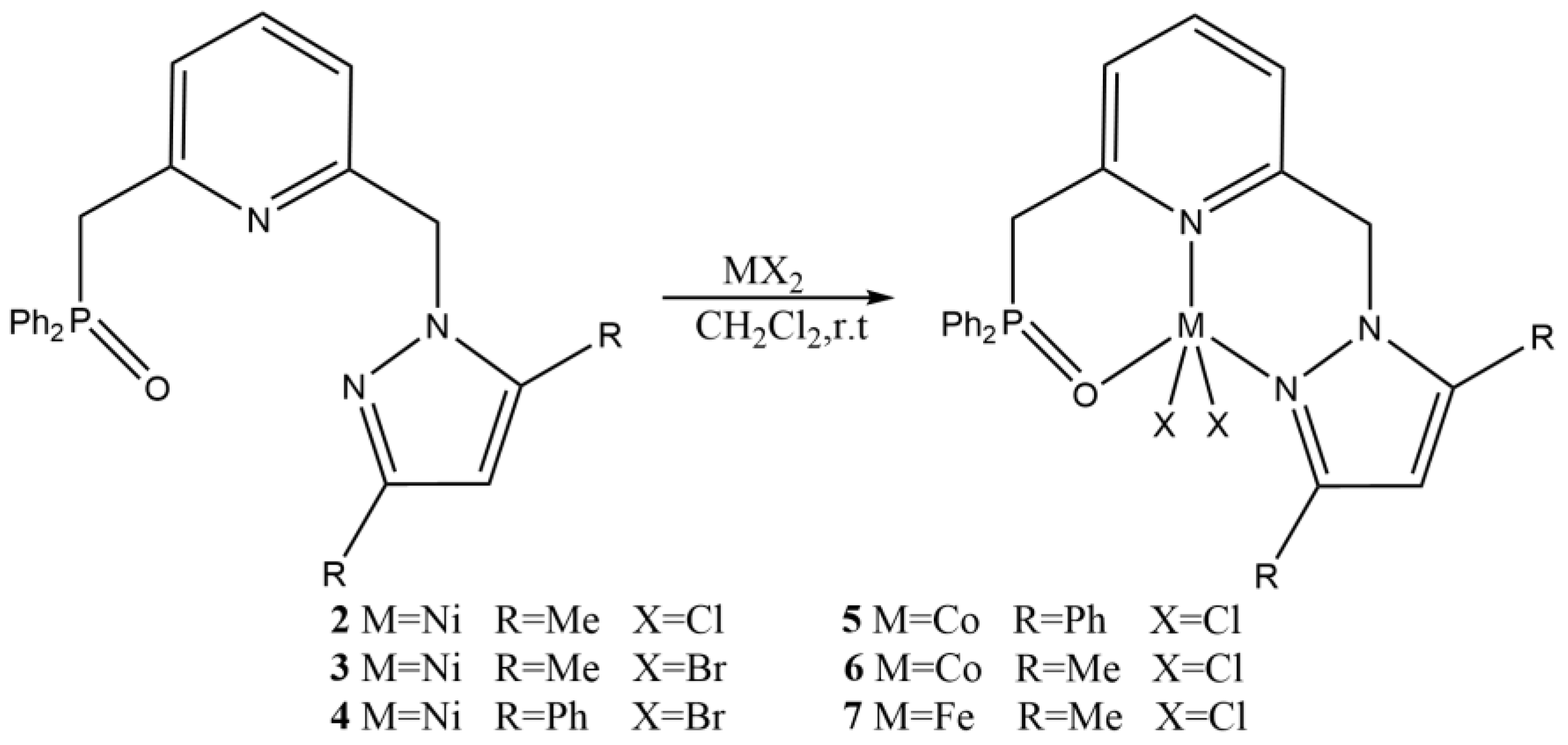 Catalysts 14 00268 g007