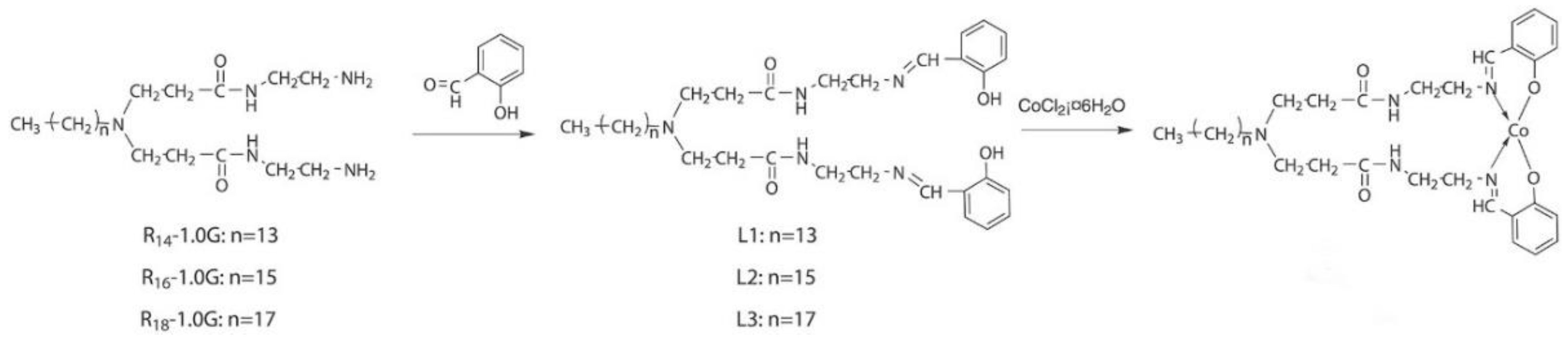 Catalysts 14 00268 g016