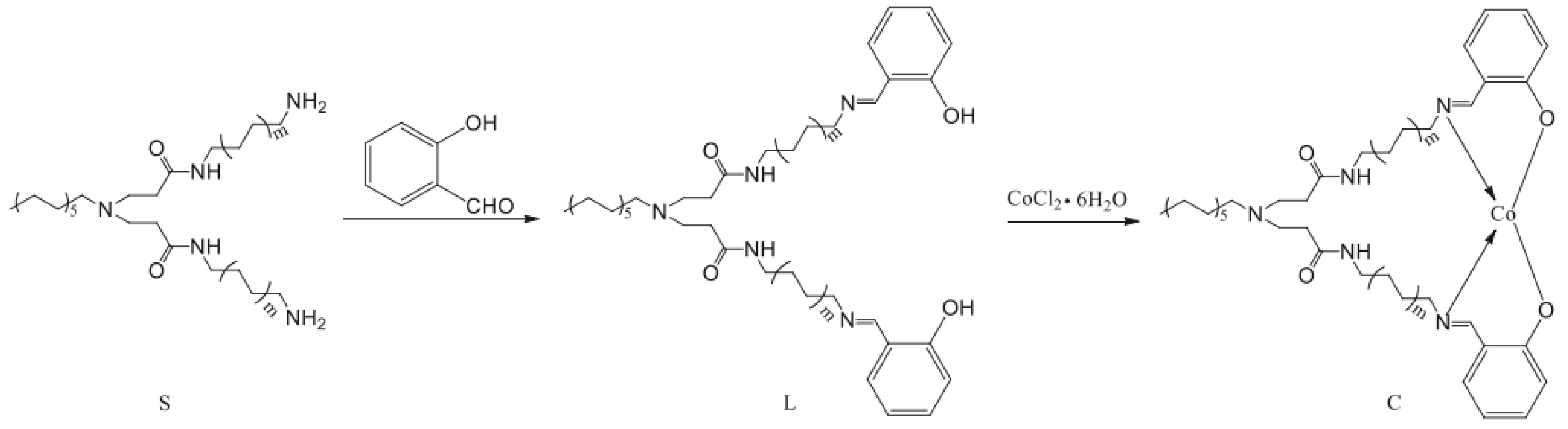 Catalysts 14 00268 g017