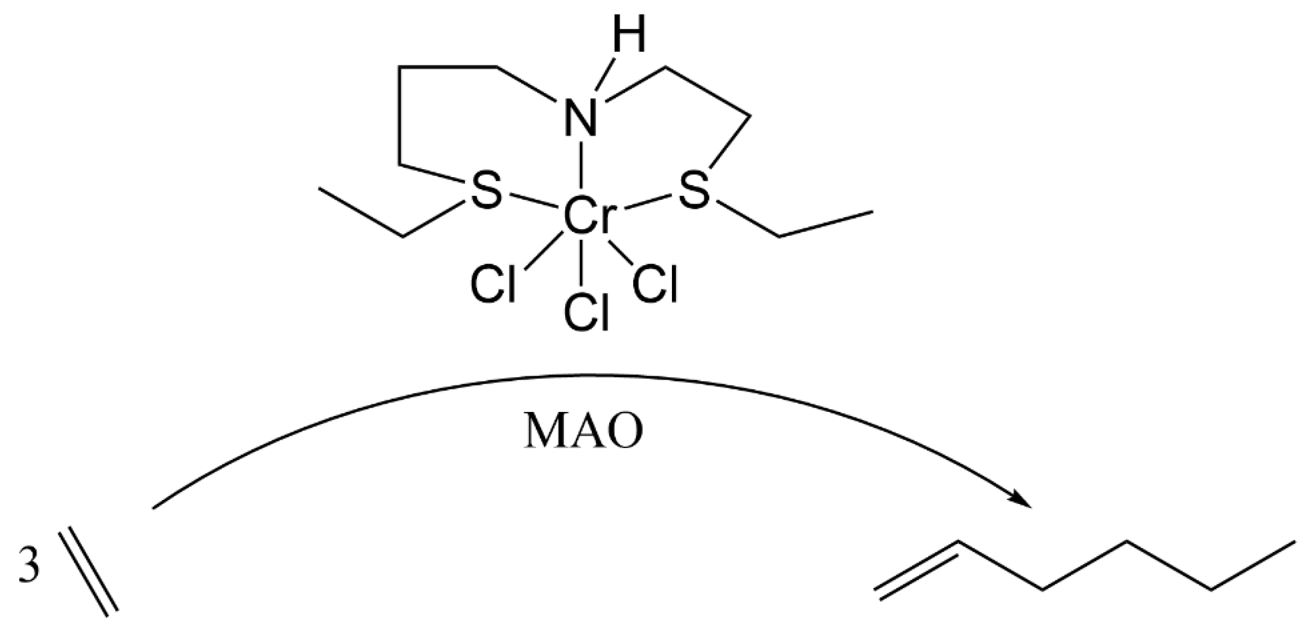 Catalysts 14 00268 g020