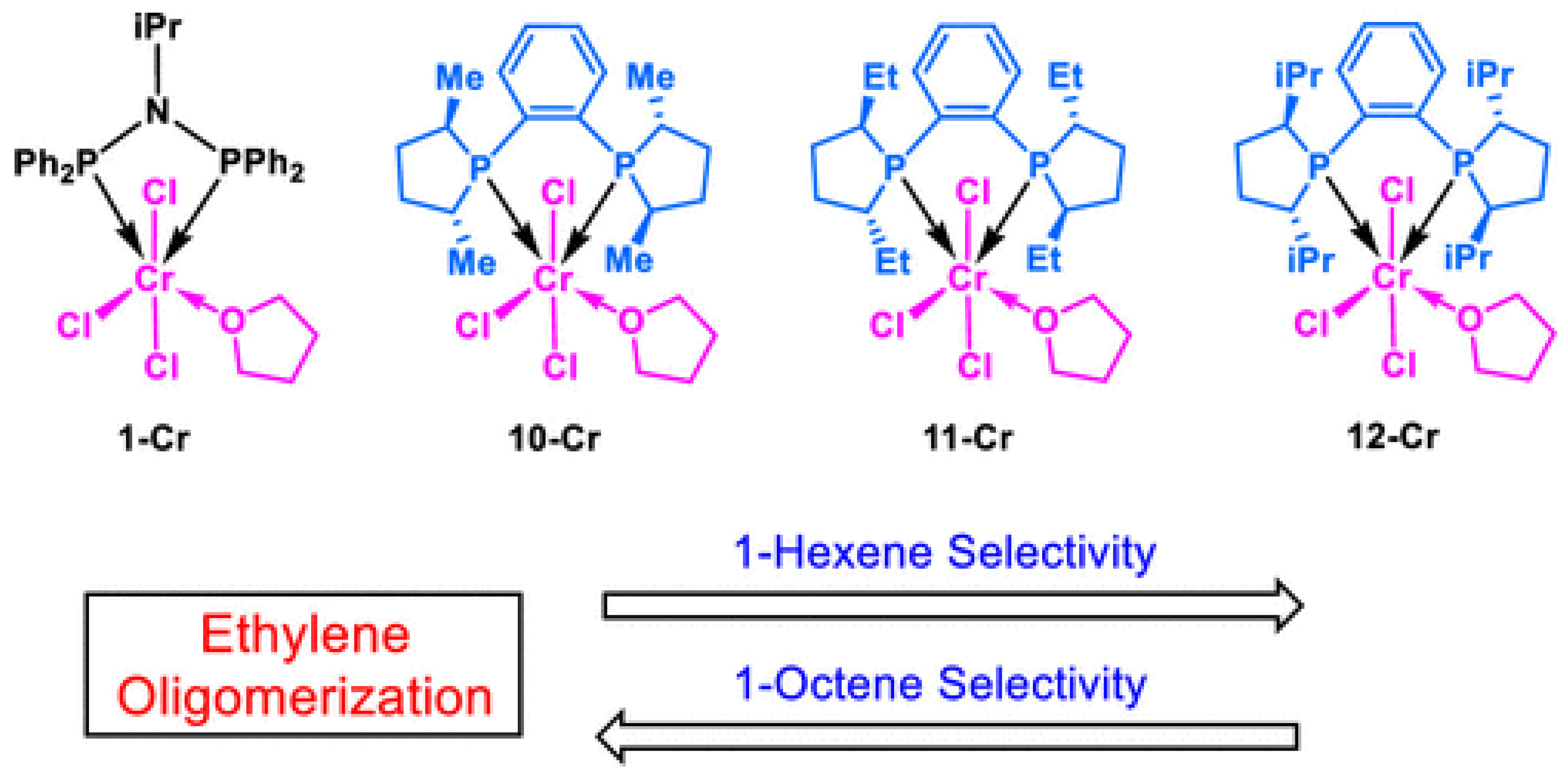 Catalysts 14 00268 g021