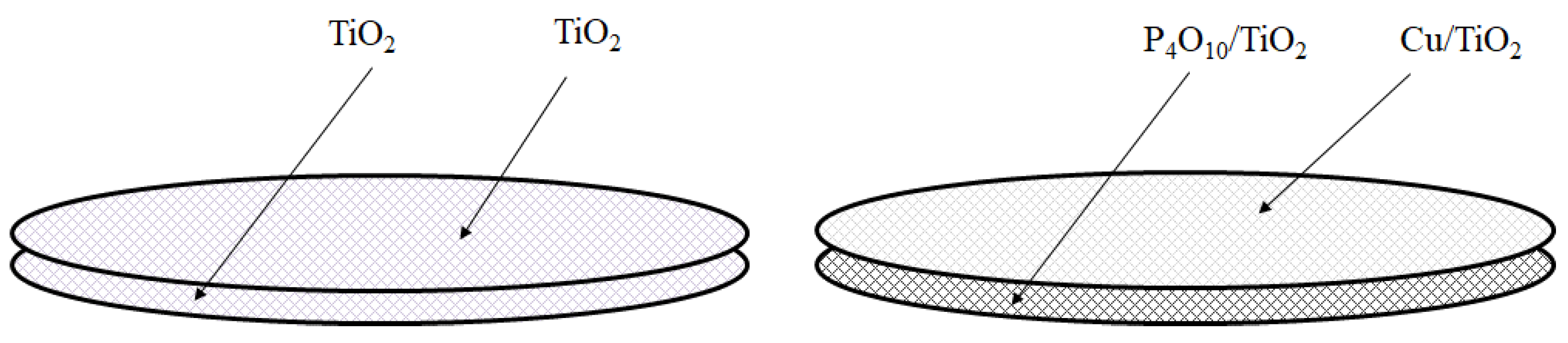 Catalysts 14 00270 g005