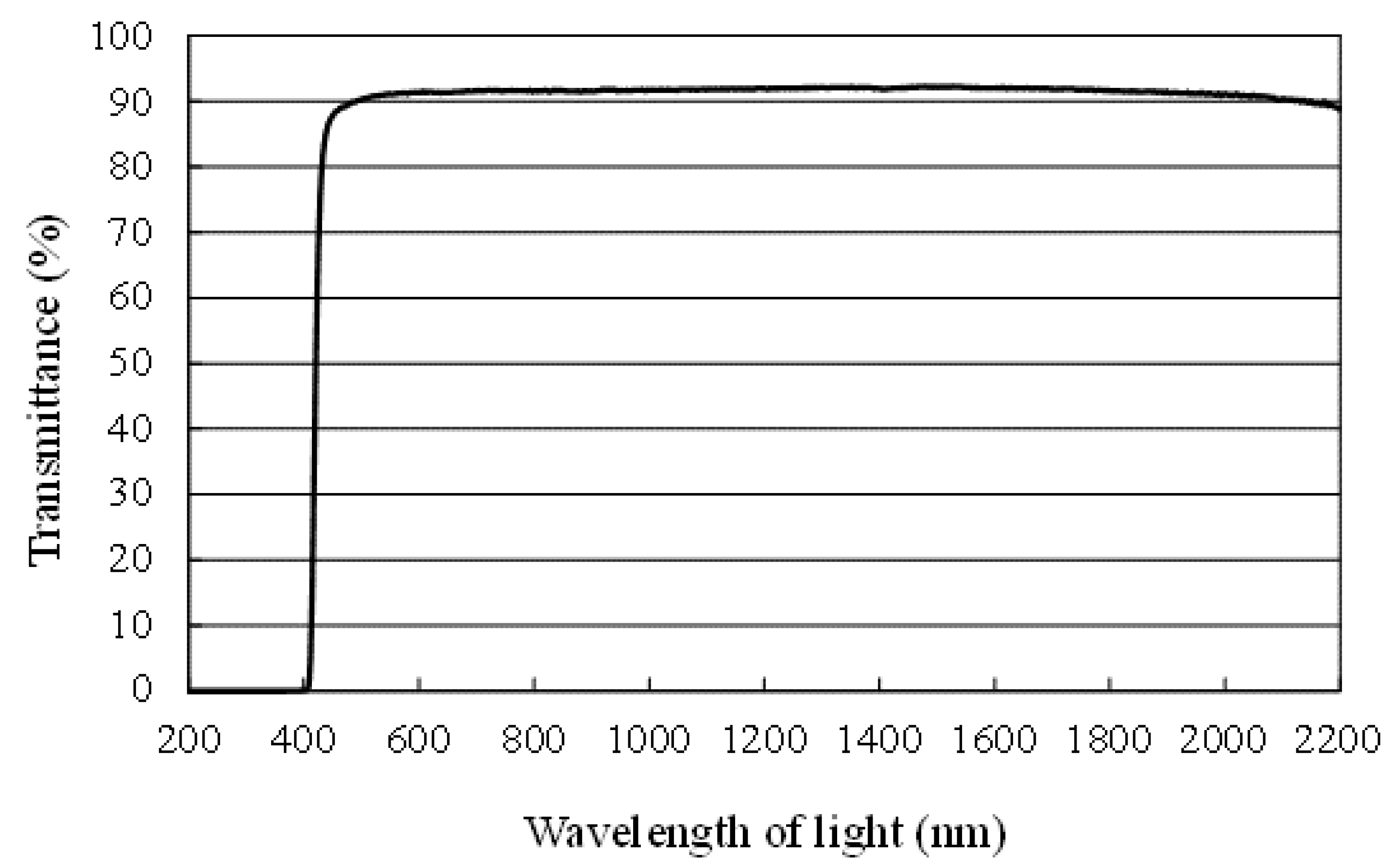 Catalysts 14 00270 g015