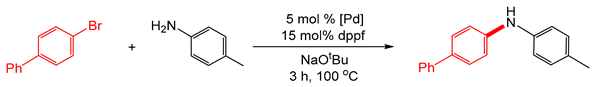 Catalysts 14 00295 i002