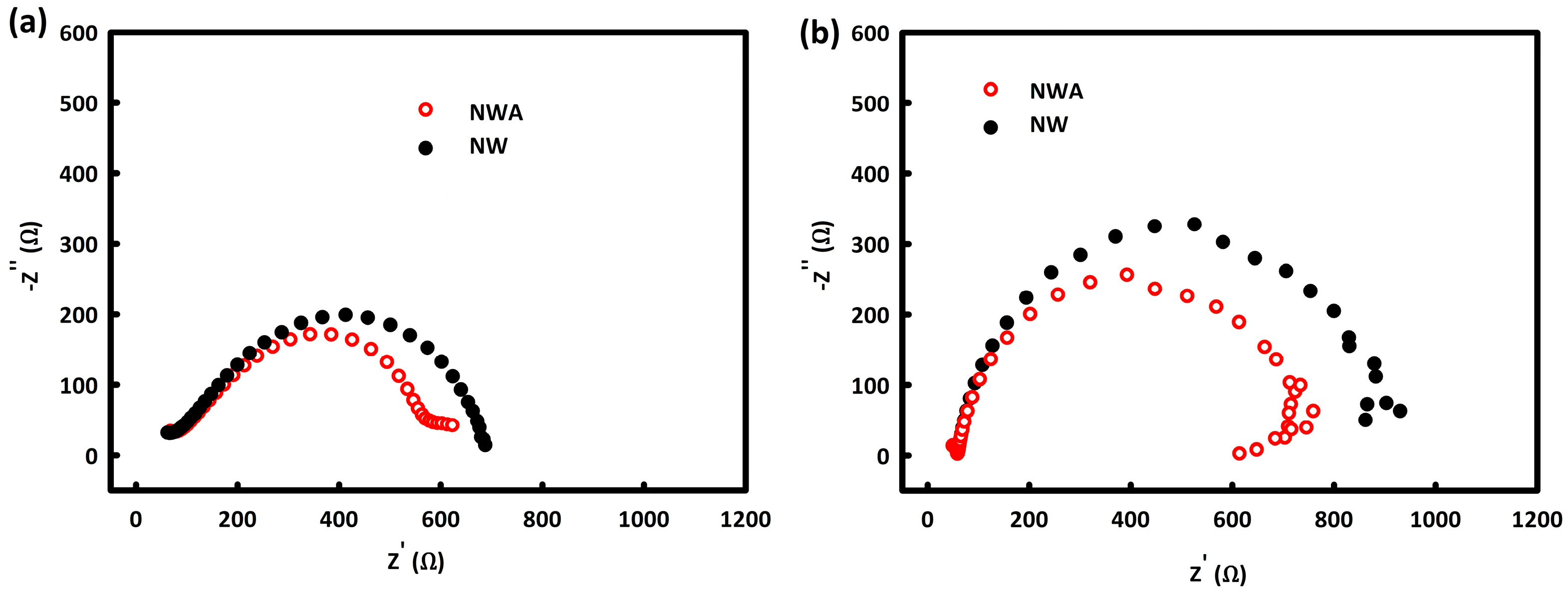 Catalysts 14 00302 g010