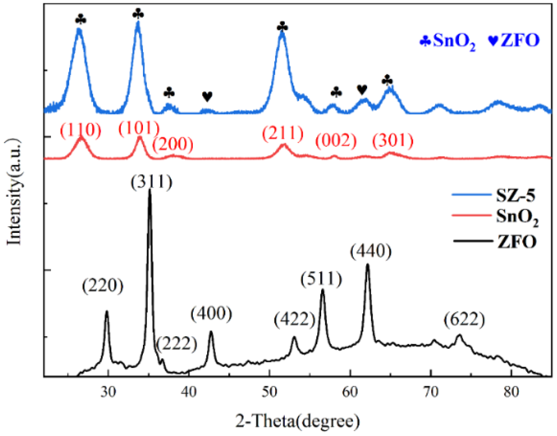 Catalysts 14 00350 g004