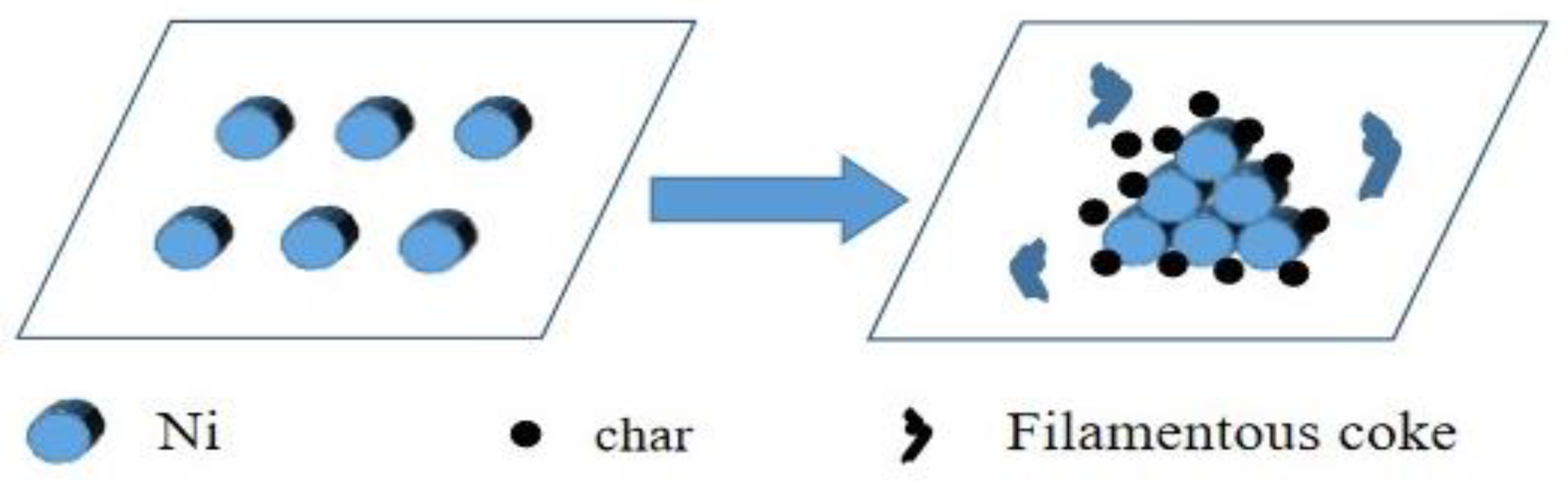 Catalysts 14 00355 g006