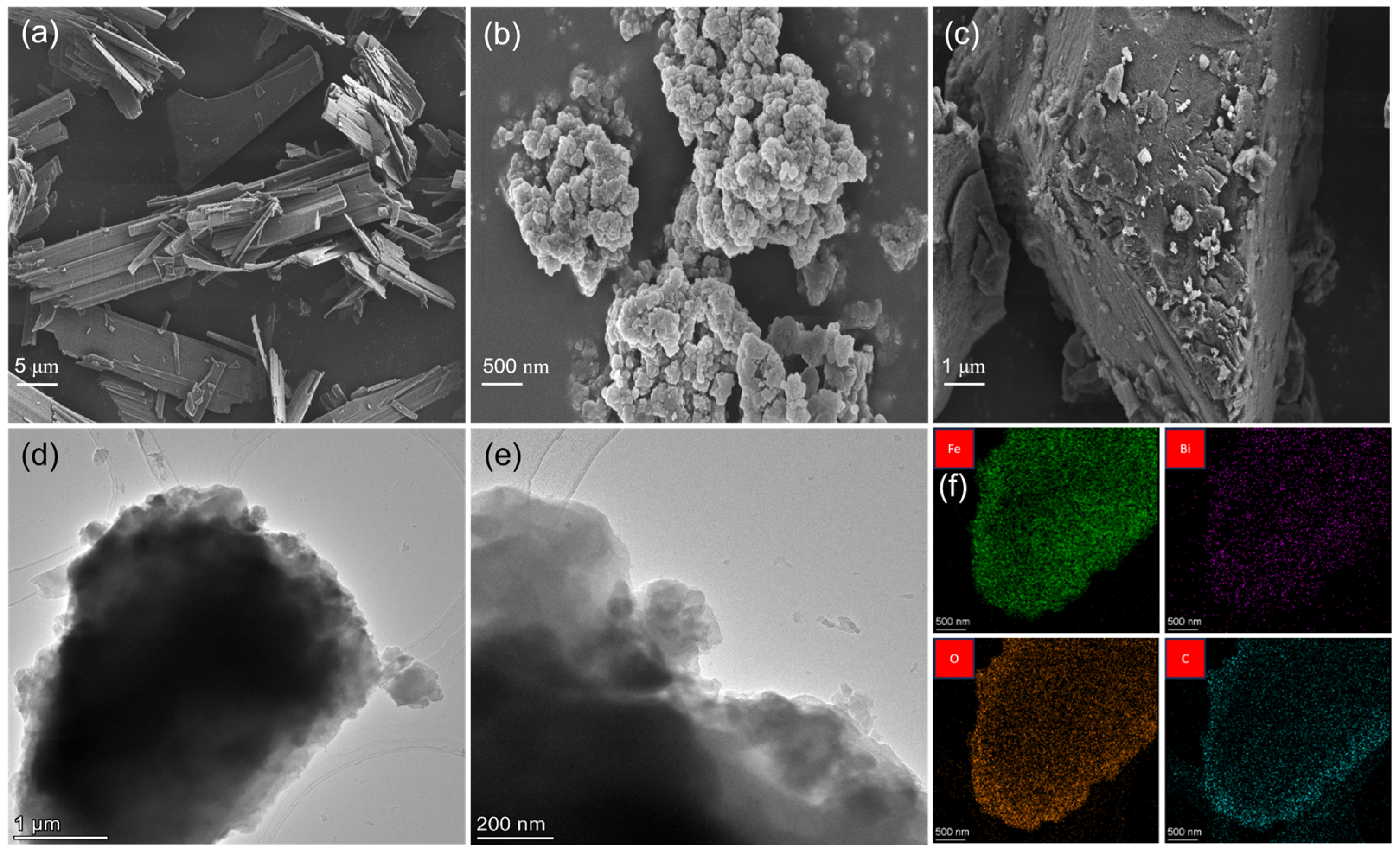 Catalysts 14 00356 g002