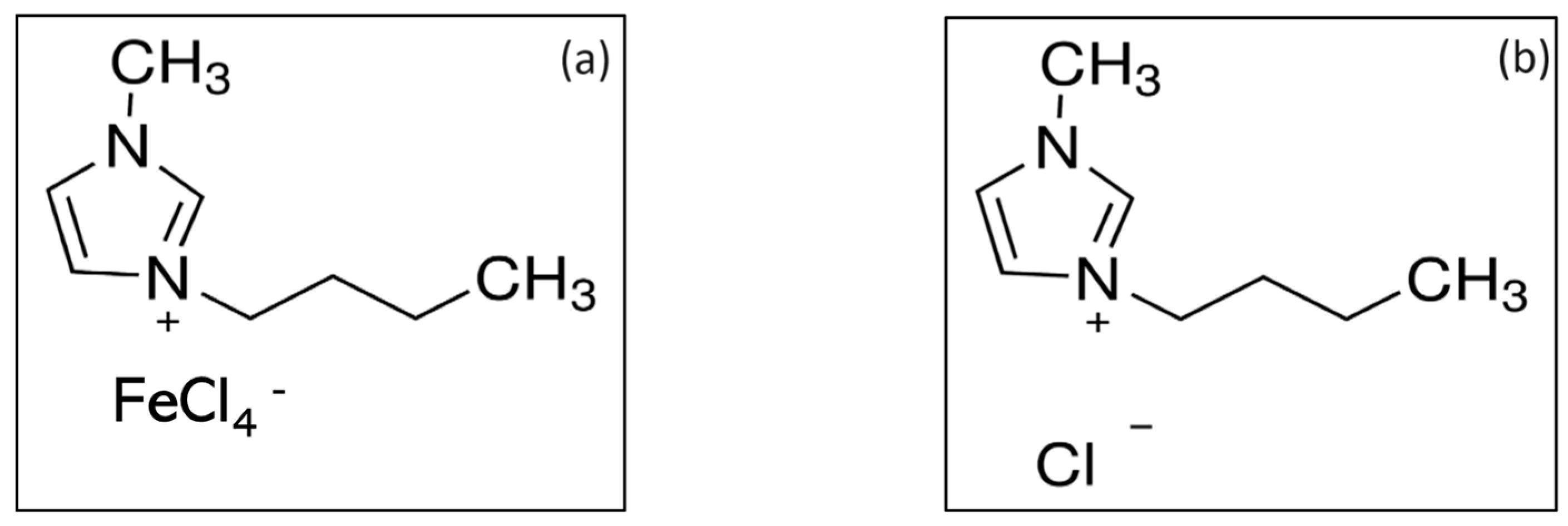 Catalysts 14 00359 g001
