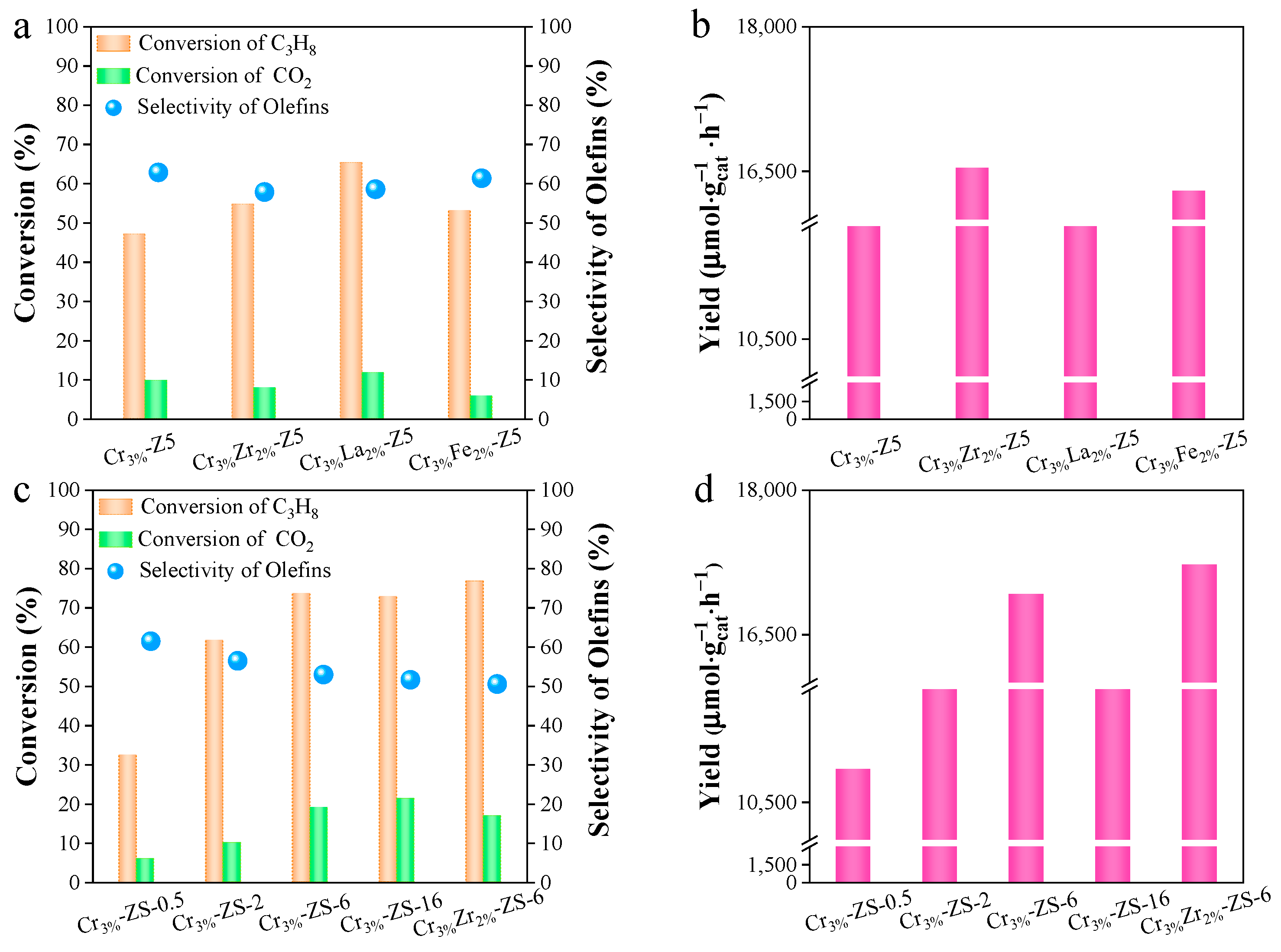 Catalysts 14 00370 g004