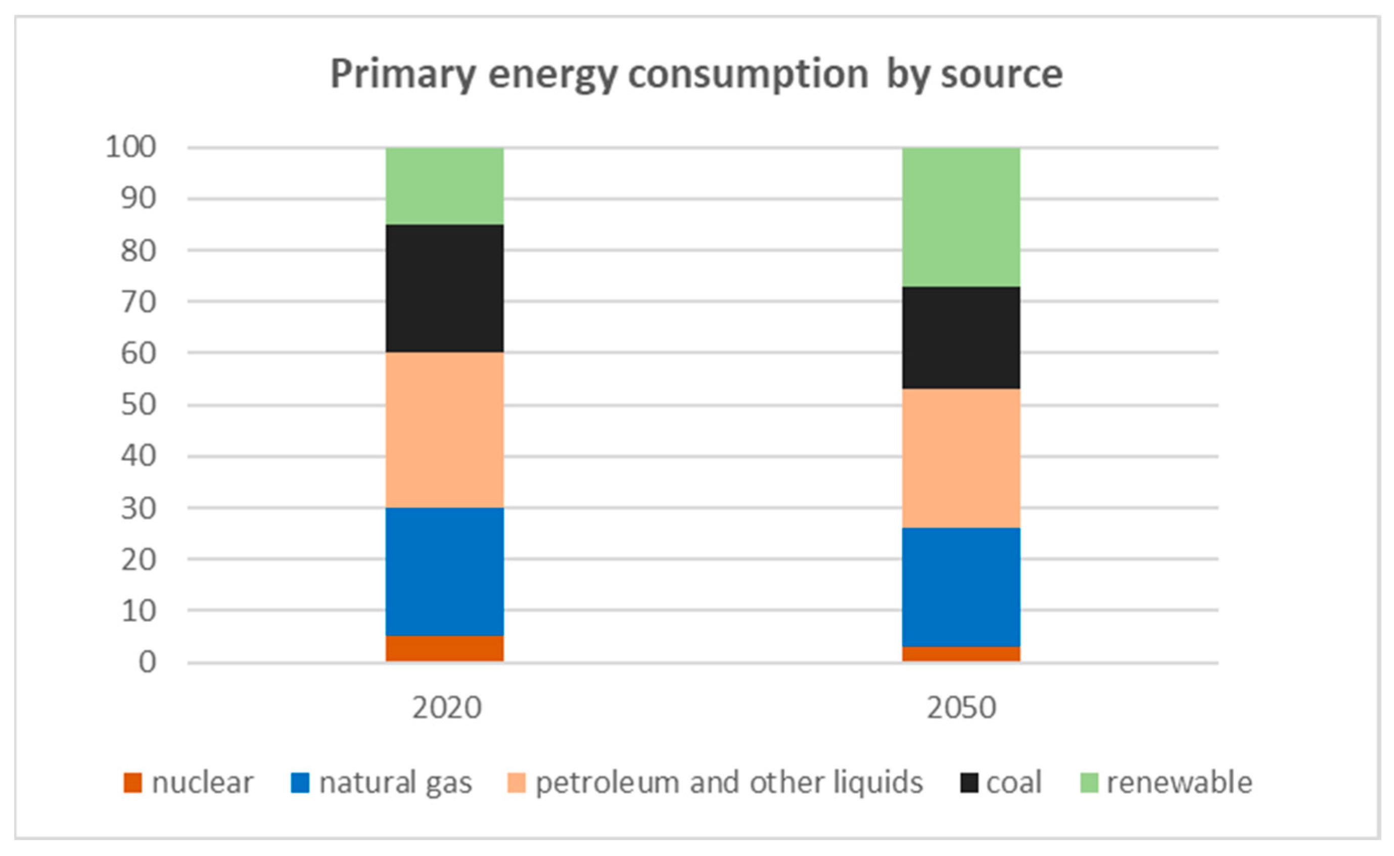 Catalysts 14 00378 g001