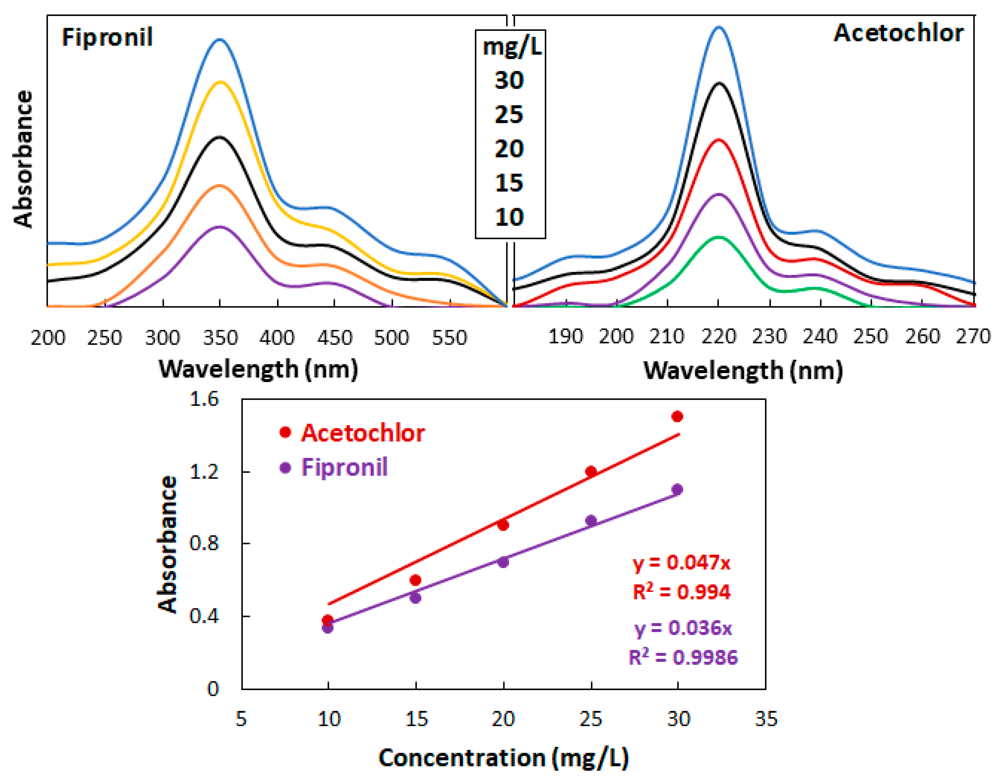 Catalysts 14 00392 g010