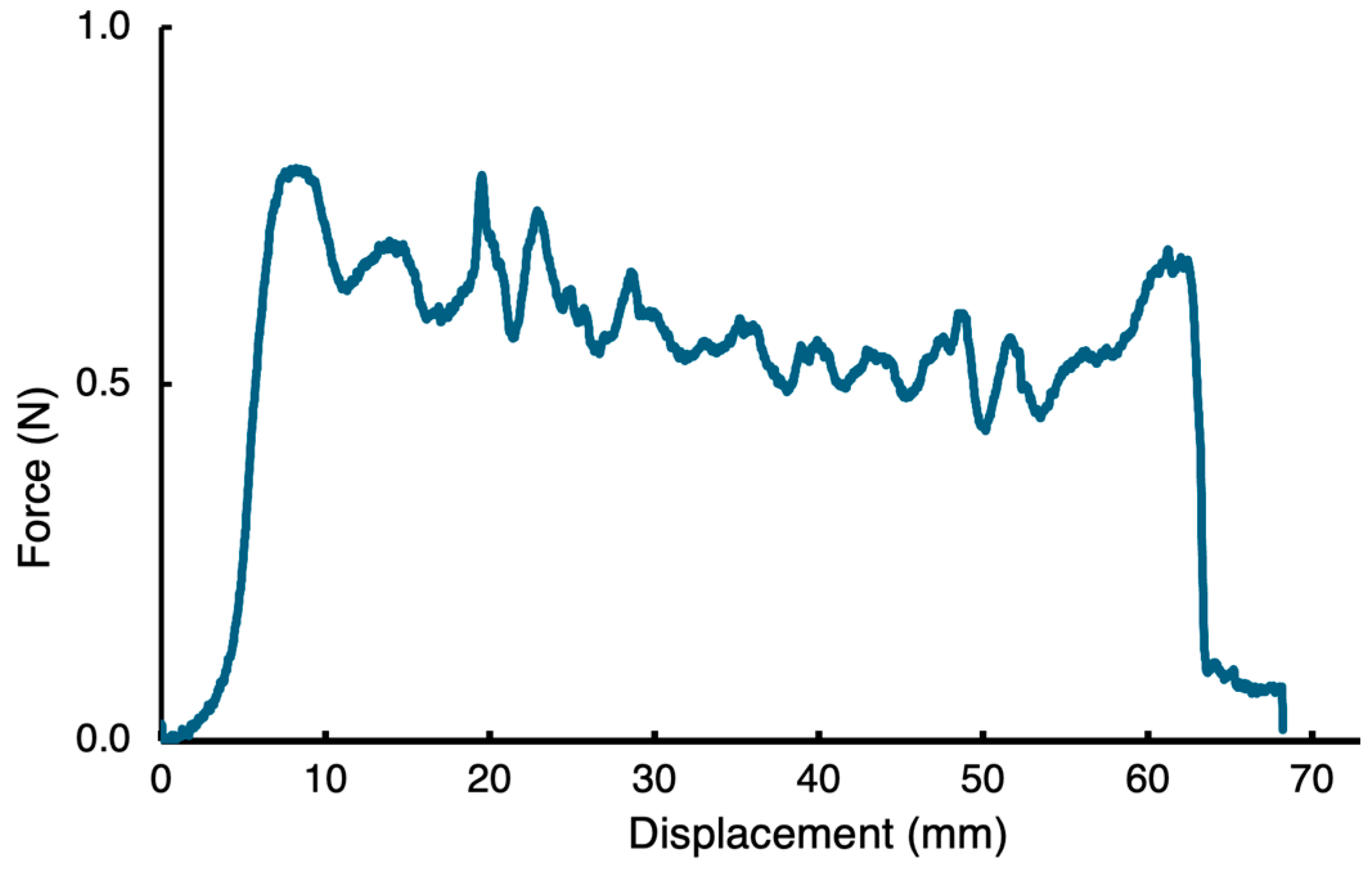 Catalysts 14 00402 g006