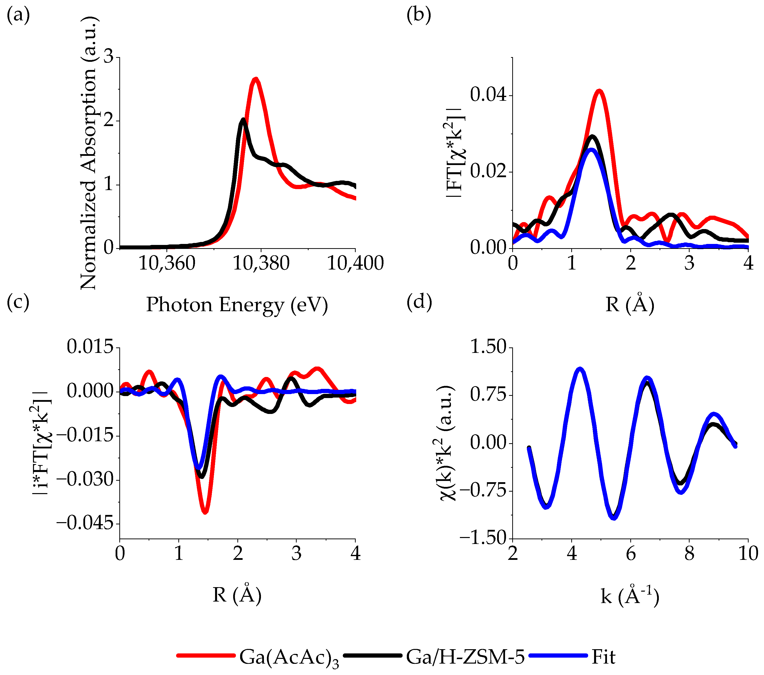 Catalysts 14 00405 g004