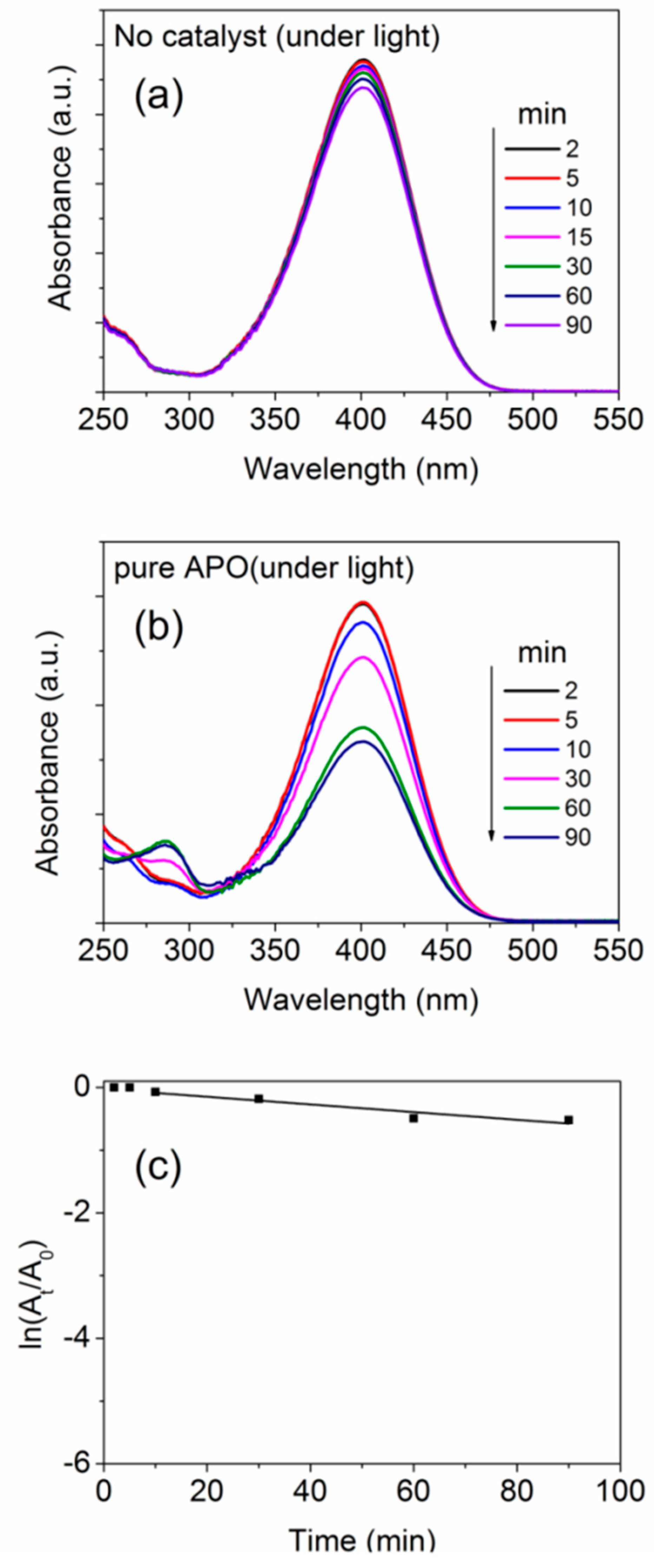 Catalysts 14 00408 g011